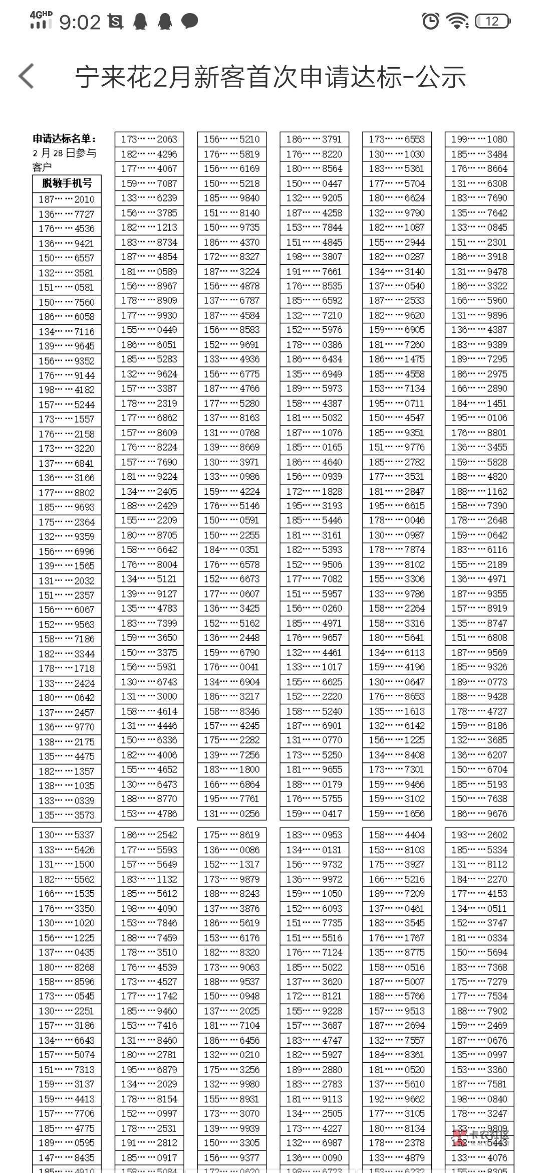 宁波银行2.28号参加的人真多。大气

80 / 作者:蛋蛋默默哦哦哦 / 