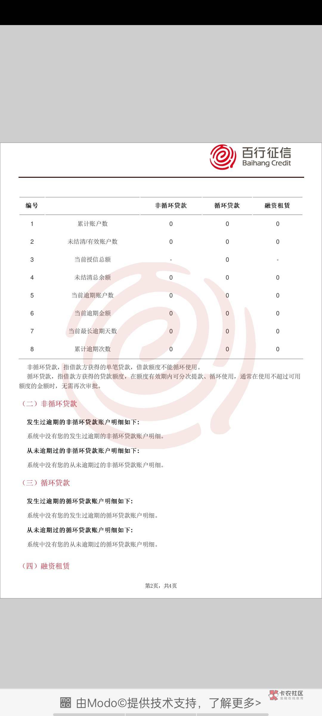 为啥没记录呢 我记得我18年有一个拍拍贷来着  而且最近啥也不下 银行贷好申请不


56 / 作者:工地少年与砖 / 