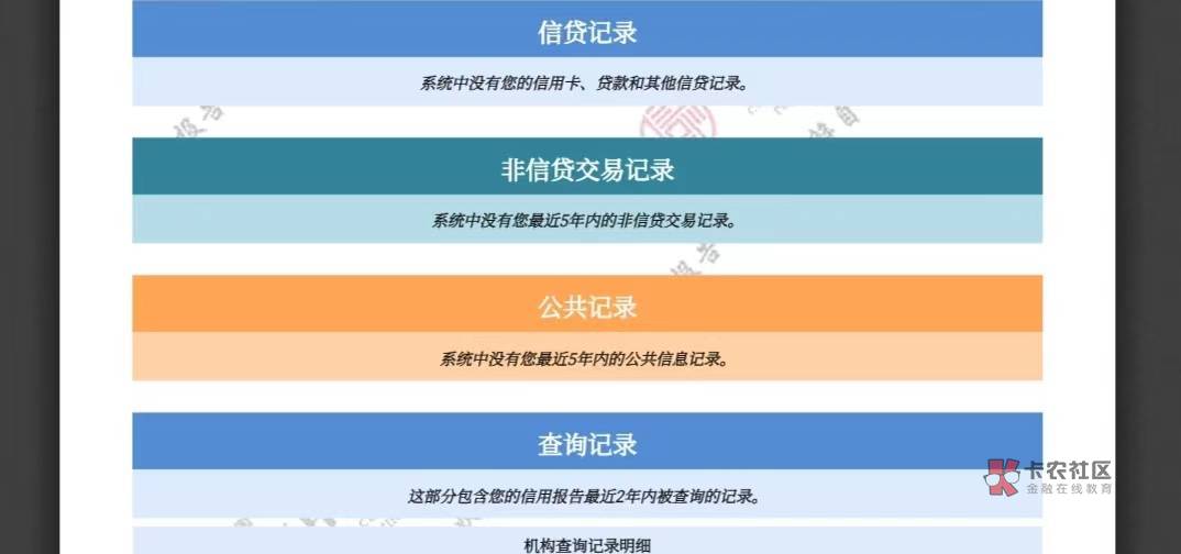 为啥没记录呢 我记得我18年有一个拍拍贷来着  而且最近啥也不下 银行贷好申请不


34 / 作者:工地少年与砖 / 