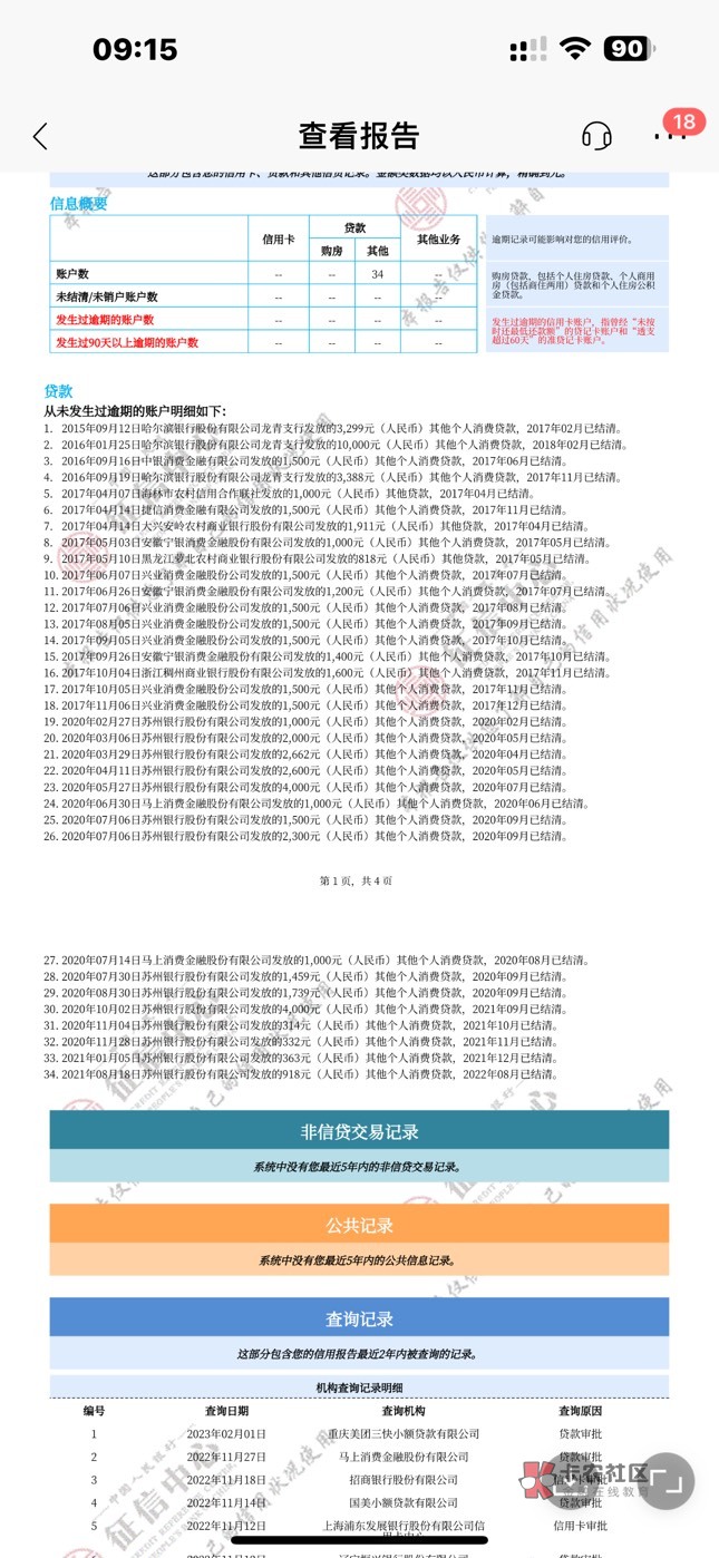 兄弟们  我信用报告报告有逾期2条    现在没了    这什么好下卡不     第一家推荐什么80 / 作者:心paol / 