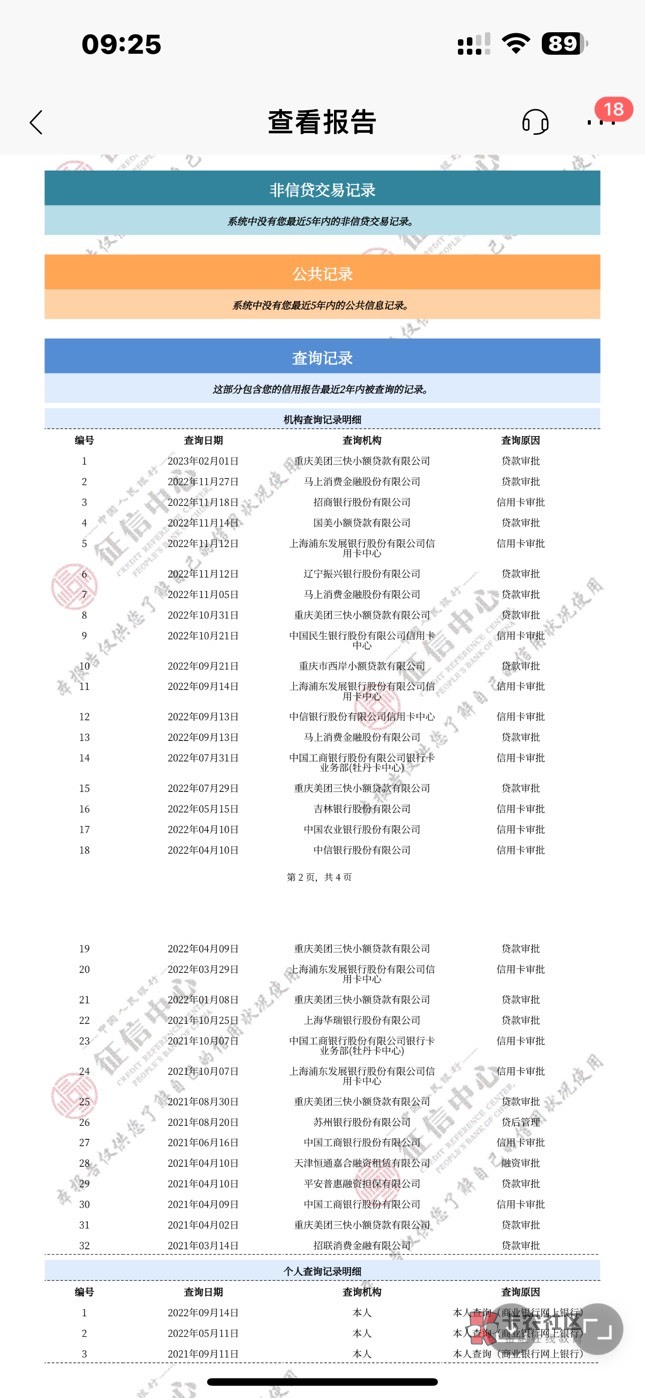 兄弟们  我现在可以下卡吗  查询有点多  我有个体营业执照    农业有流水  有车   请41 / 作者:心paol / 