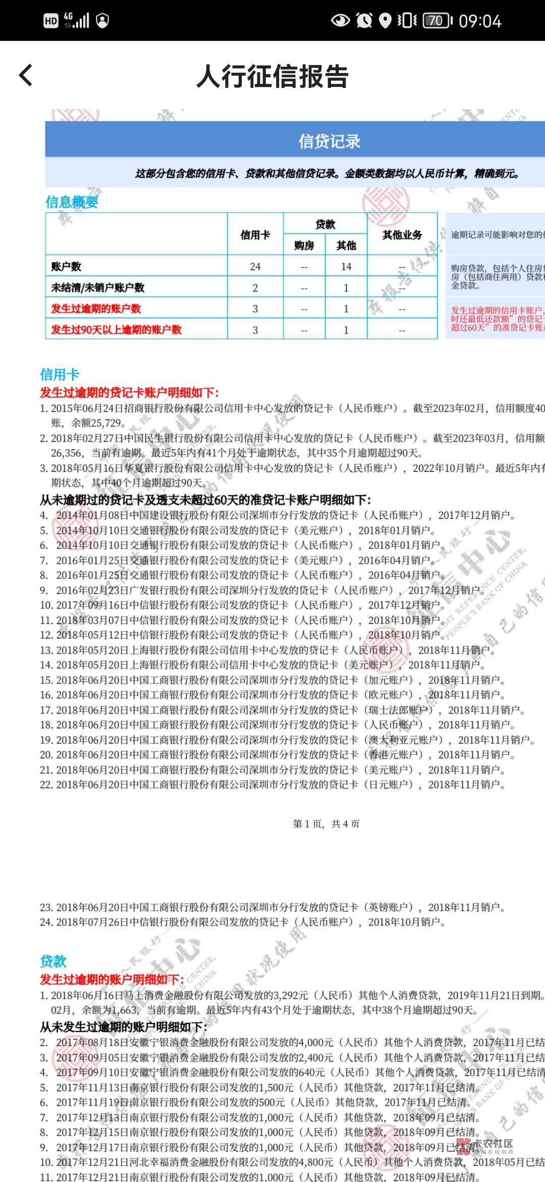 这样的信用报告报告算什么水平？有点没看懂？是不是当前还有三个逾期？

11 / 作者:八九10 / 