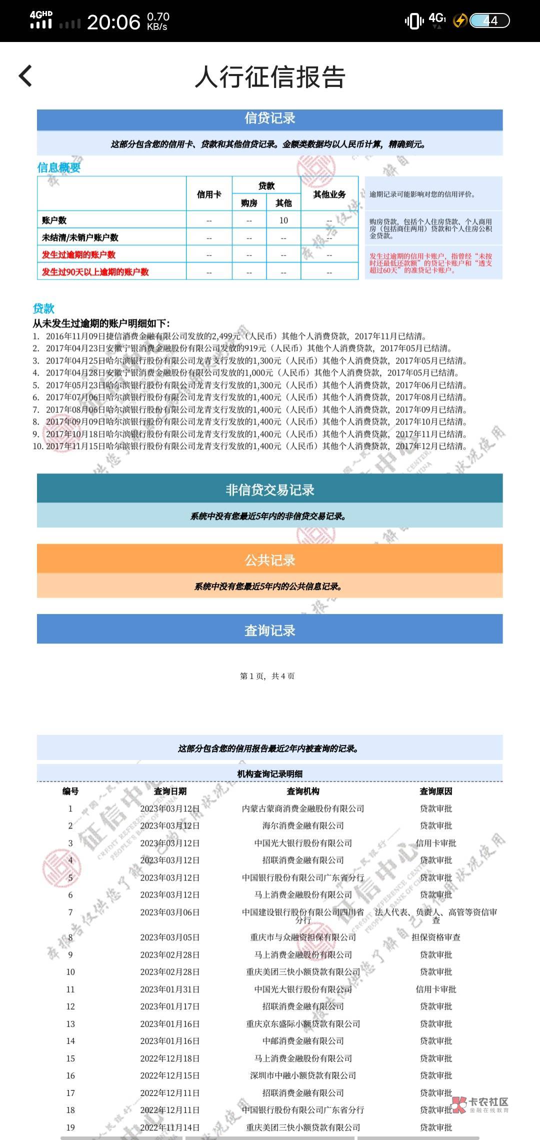 信用卡好下么？查询次数50多条

61 / 作者:无畏无惧只为你 / 