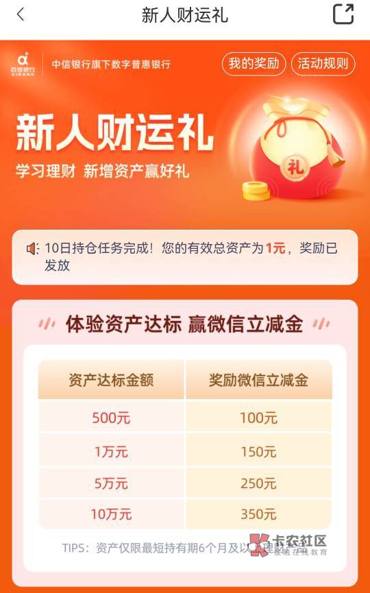 百信银行买6个月500理财奖励的100立减金到了。


60 / 作者:历史的游戏 / 