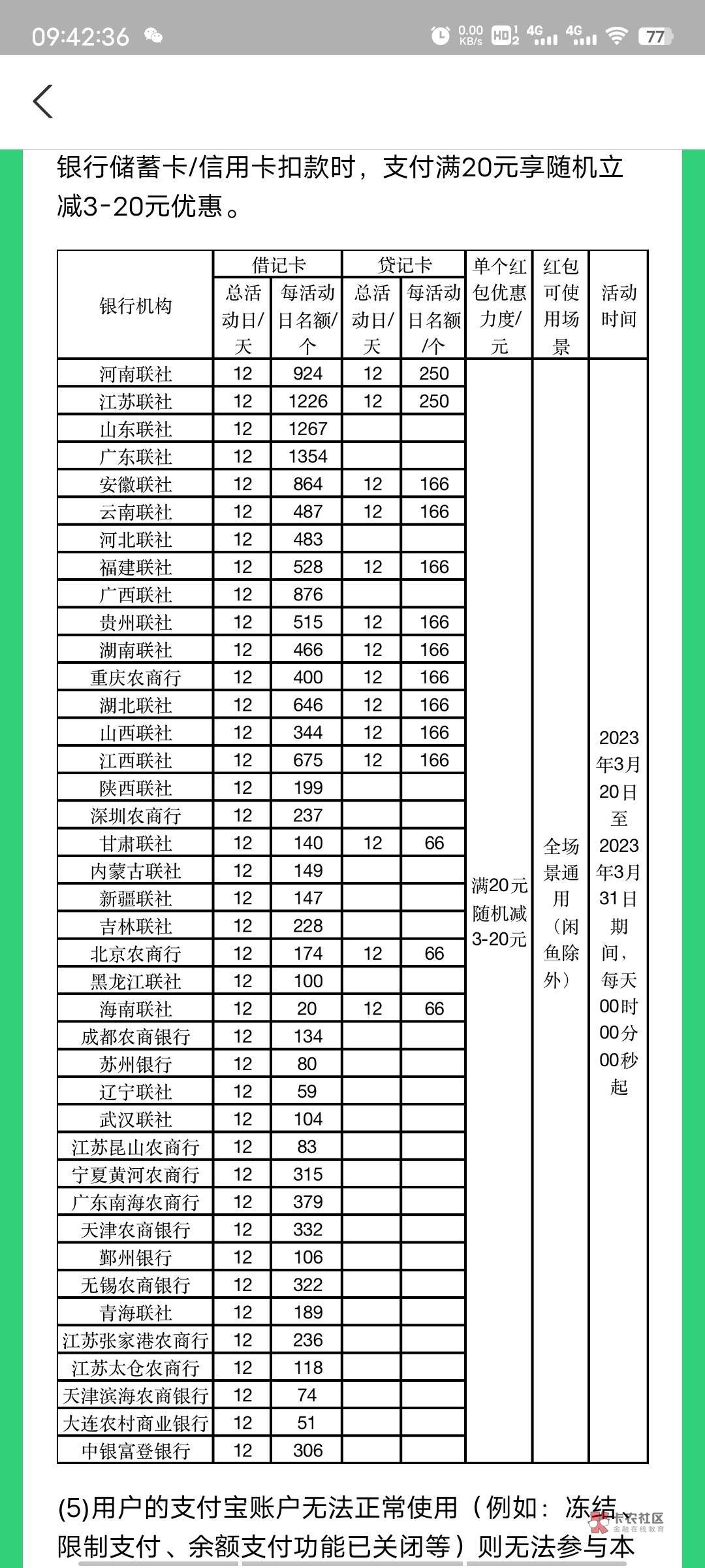 支付宝这活动每天就几十-几百名额

88 / 作者:柴郡猫偷小钱 / 