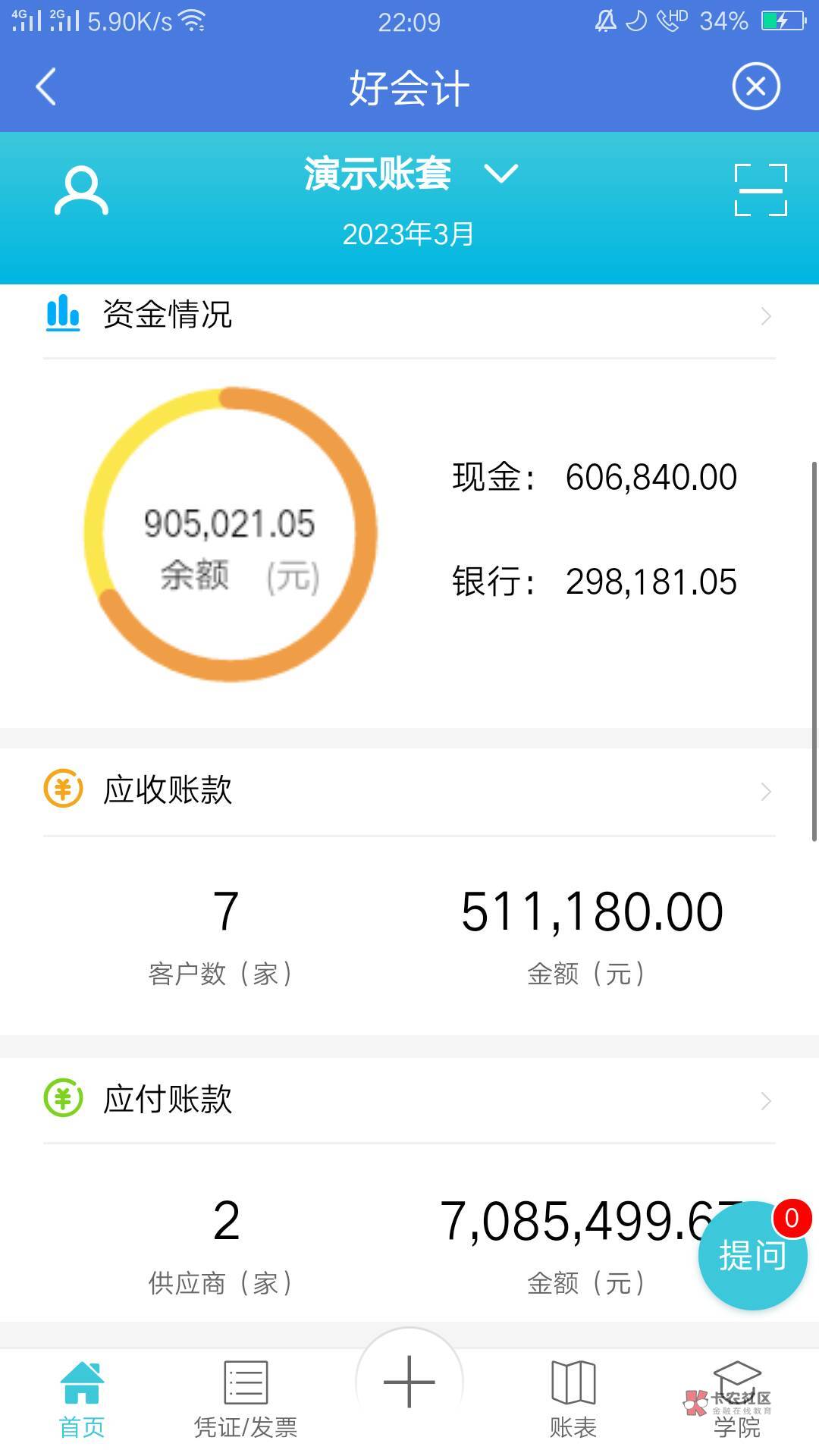 老哥们 刚才惠懂你 看到了这个 是不是要出问题了 其他的公司我还没看

99 / 作者:吾先生有点帅 / 