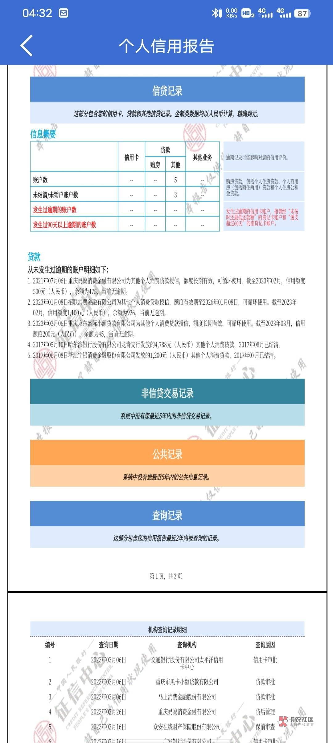 最近申请了三个野鸡银行的信用卡，招商1.2W，兴业3K，交通6K，玛德别人推广给几百的一39 / 作者:秀。 / 