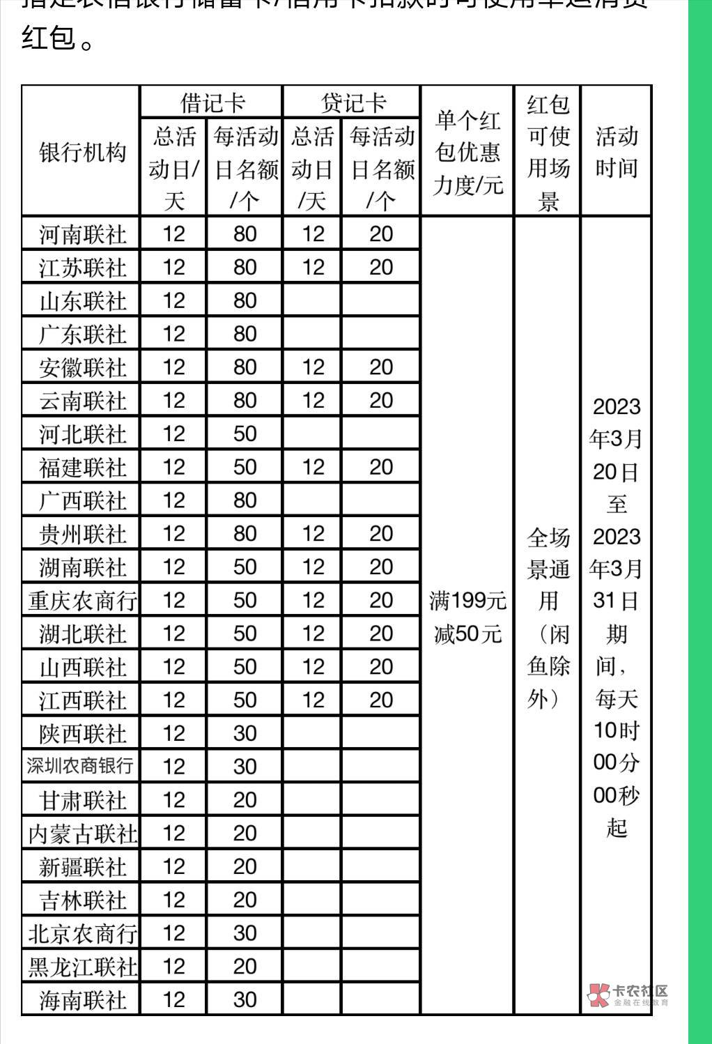 挂壁仔们听你们吹牛批，吹得我都头疼，一会7张毕业，一会8张毕业的，来说说哪几张？大53 / 作者:末尾233 / 