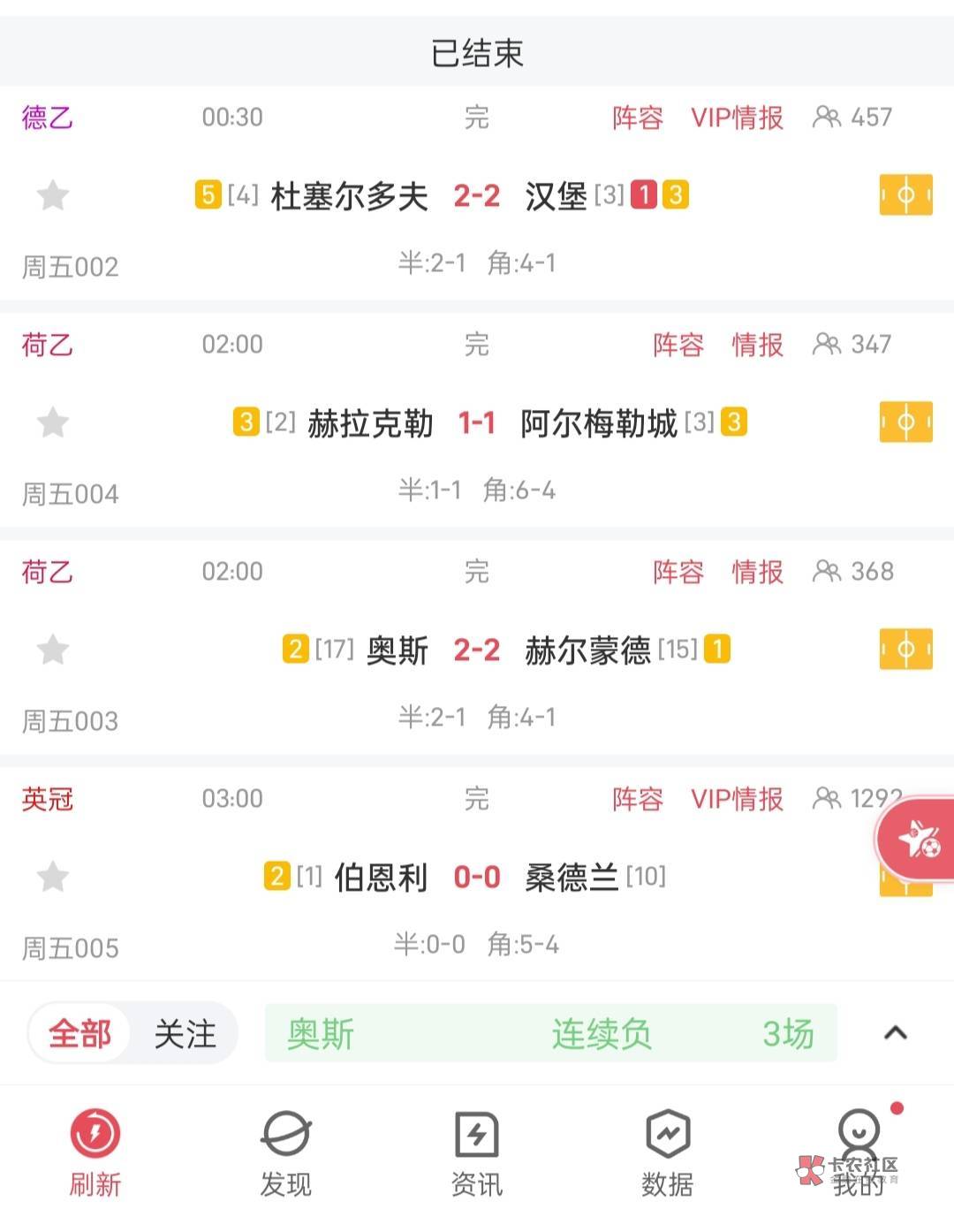明天必给主任寄个咋蛋，只开四场平四场，nmlgb天天下盘


37 / 作者:智者见智 / 