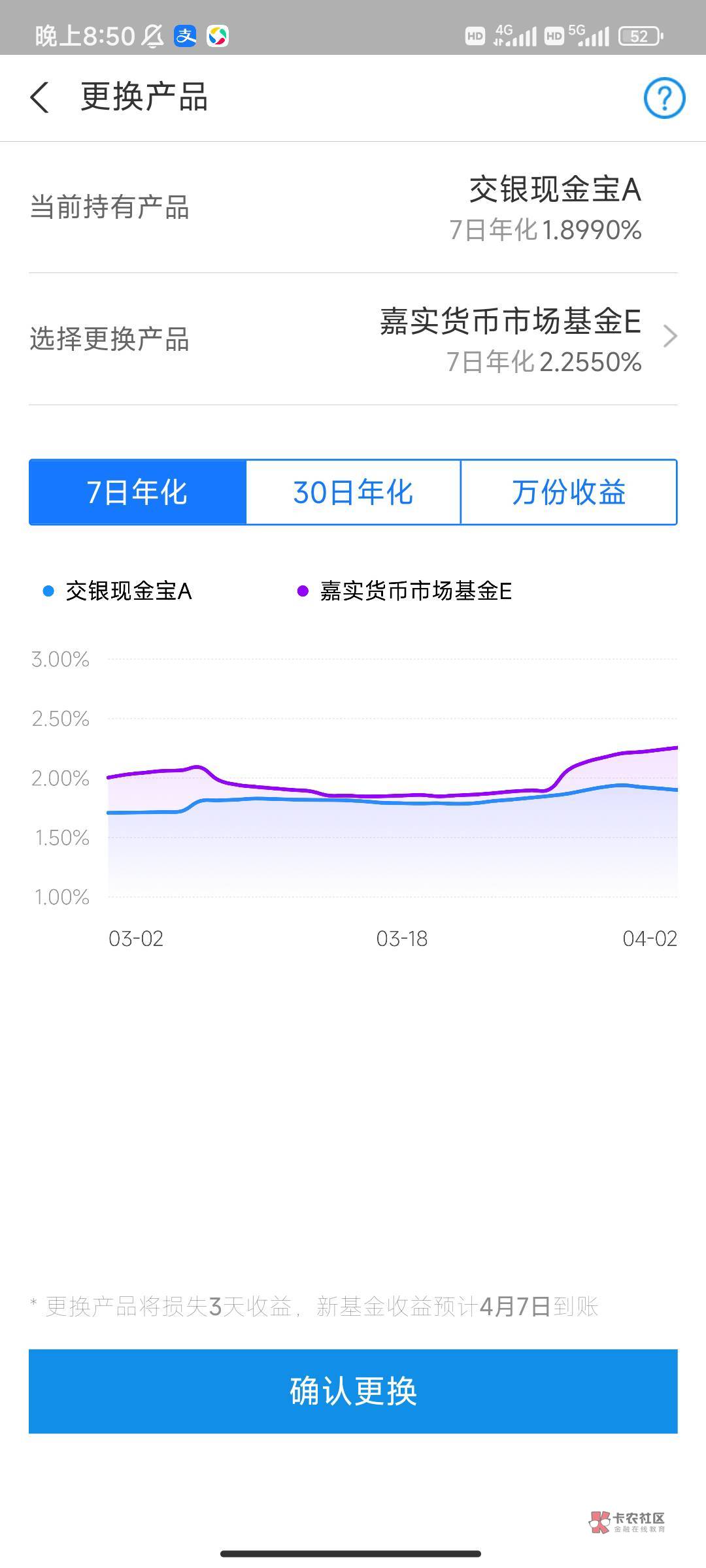 有3.5w放支付宝，换成这个基金怎么样

11 / 作者:INYOUREYES / 