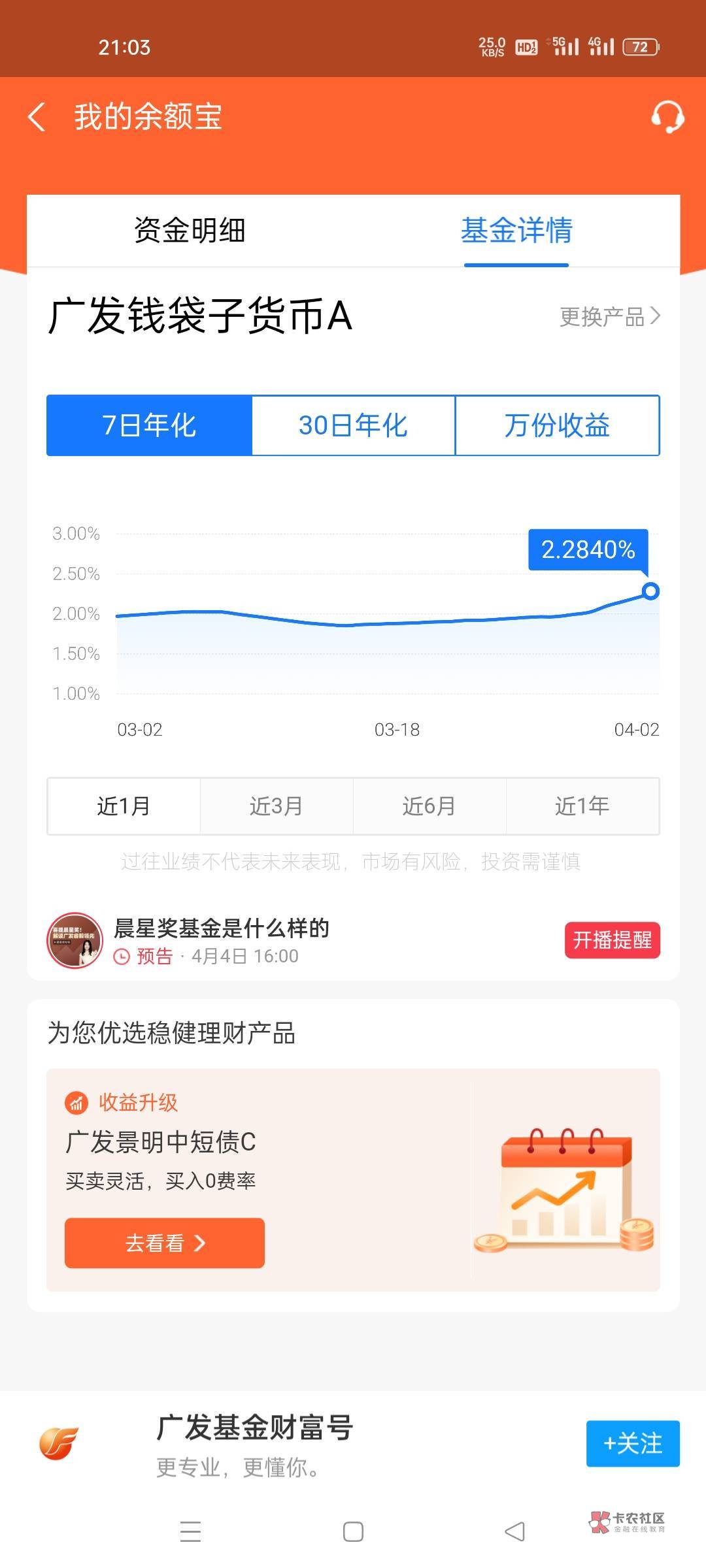 有3.5w放支付宝，换成这个基金怎么样

93 / 作者:是隔壁帅哥 / 