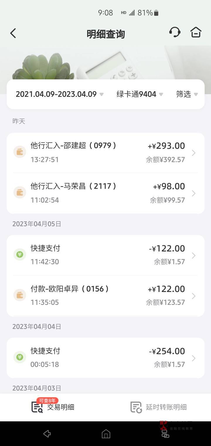 谁垫付到我这来了，可别害我啊赶紧跑。。。。我小心脏

44 / 作者:三杯氵 / 