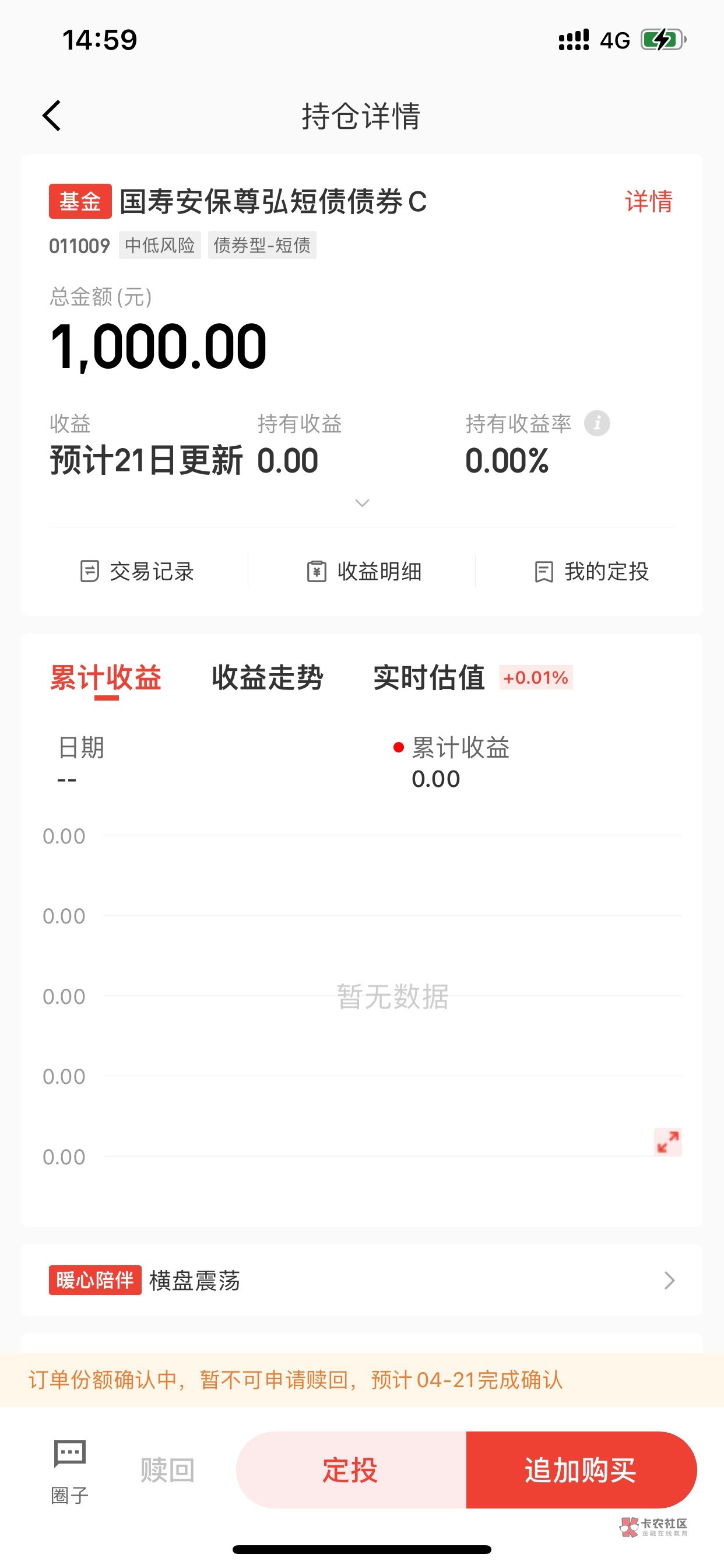 京东金融有这个15元财运券的可以去买个1000元的债券基金放七天，稳赚15毛，看得上的就88 / 作者:花开花落人断肠 / 