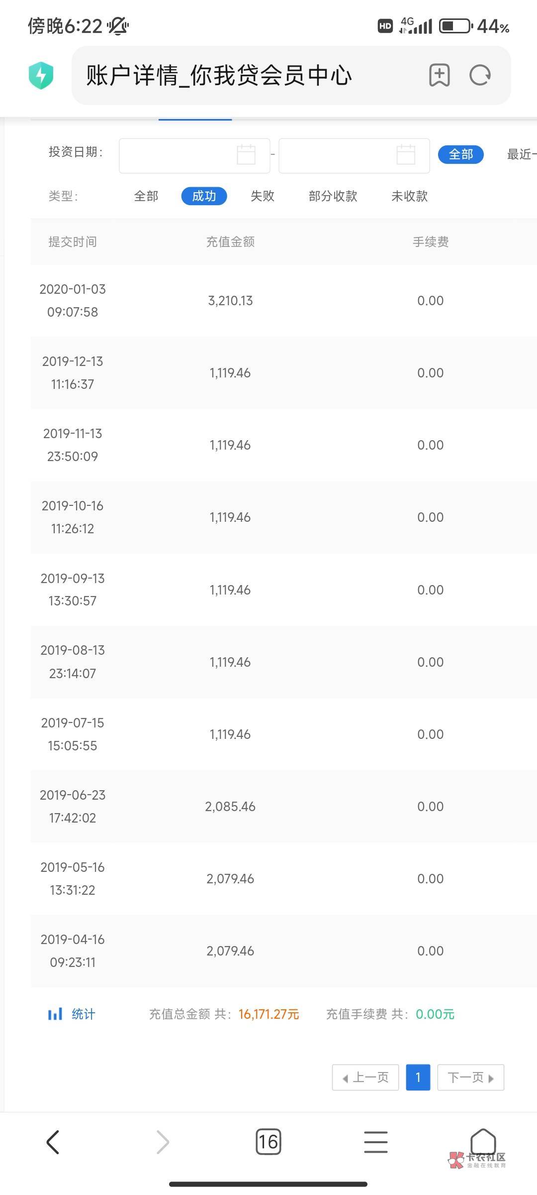 你我贷19年借了12000，查询了换了16100多，4100的利息，确实超了24，我估计保守能退1217 / 作者:冰镇西瓜 / 