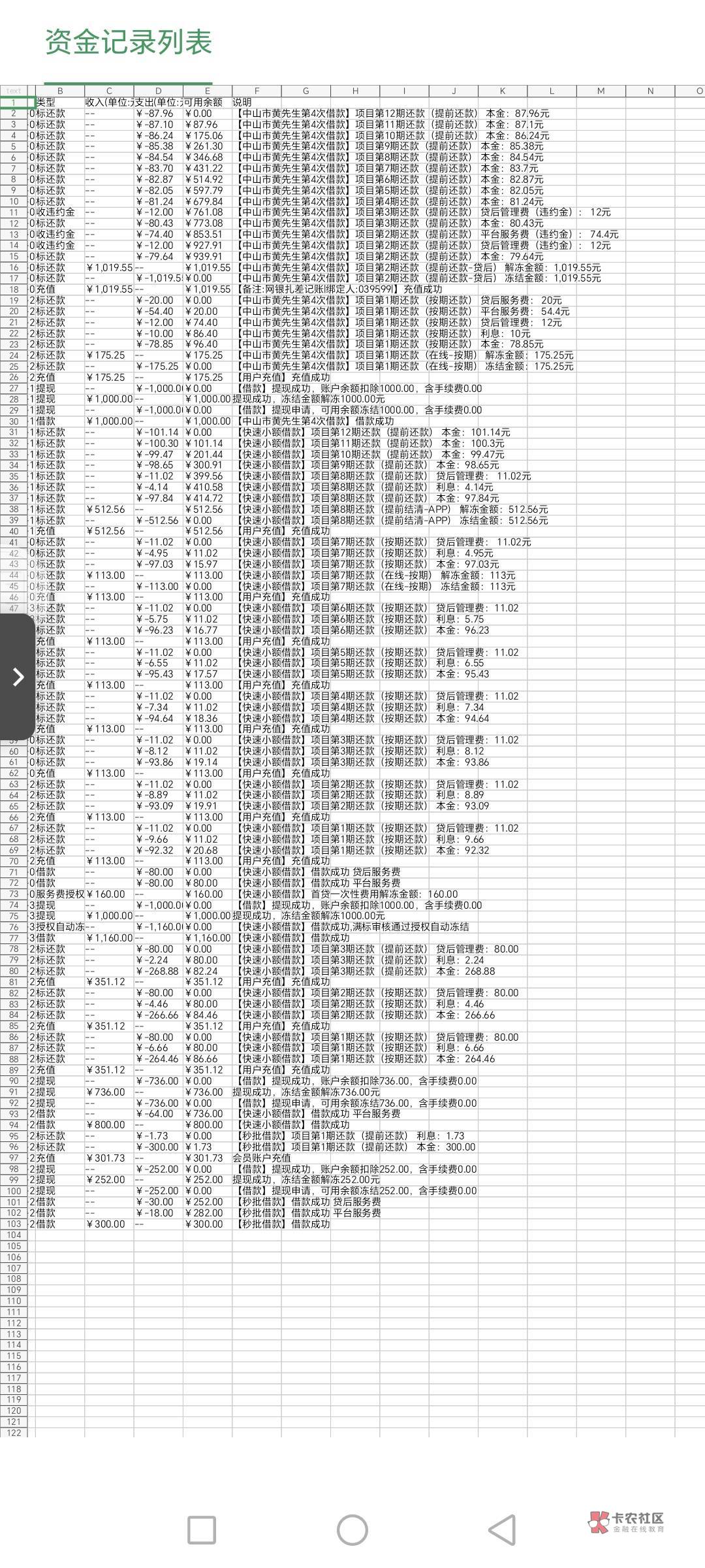 你我贷有没有老哥教下 退下来给30
%辛苦费

6 / 作者:空空风 / 