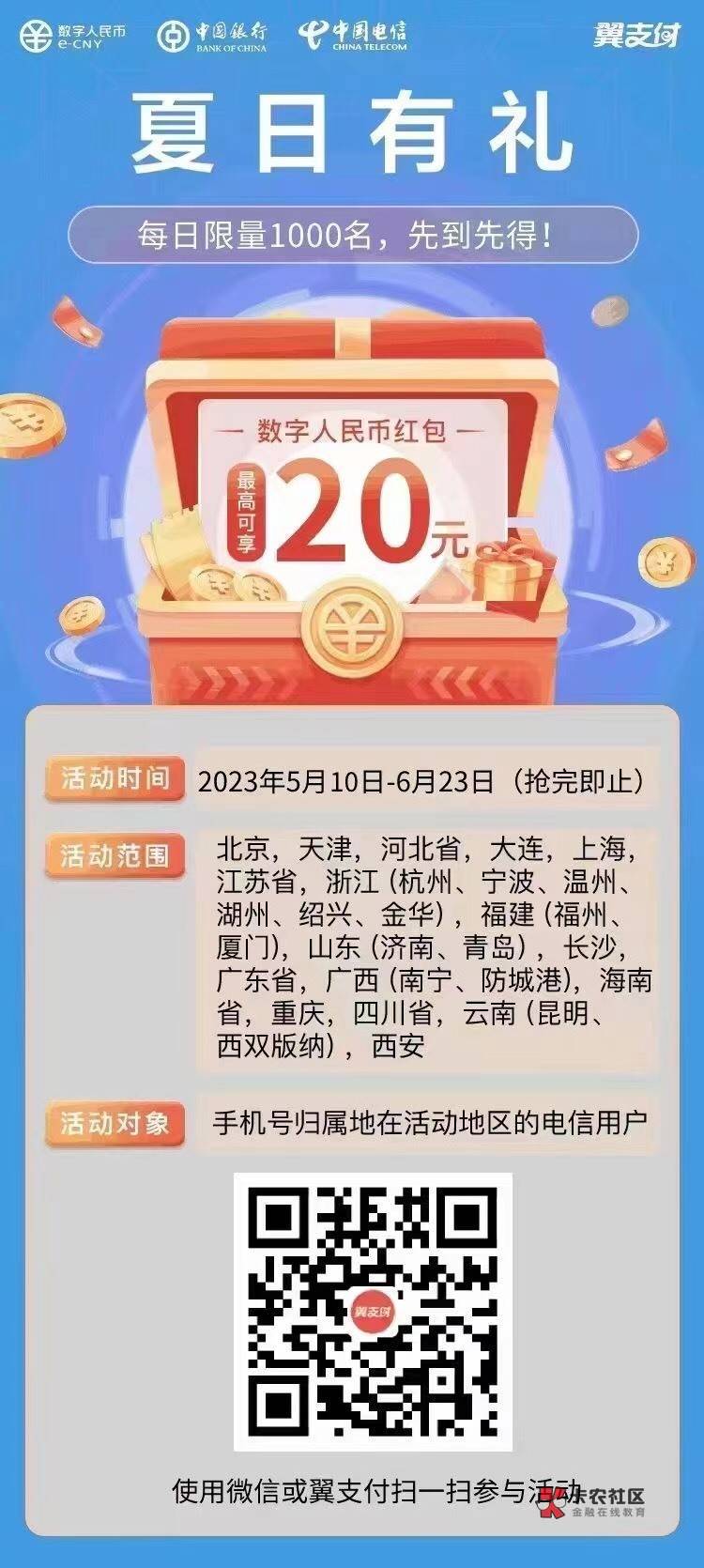 十二点记得去翼支付领20数币，可以交话费！电信是图中归属地的号吗 去！翼支付扫！不58 / 作者:我最穷 / 