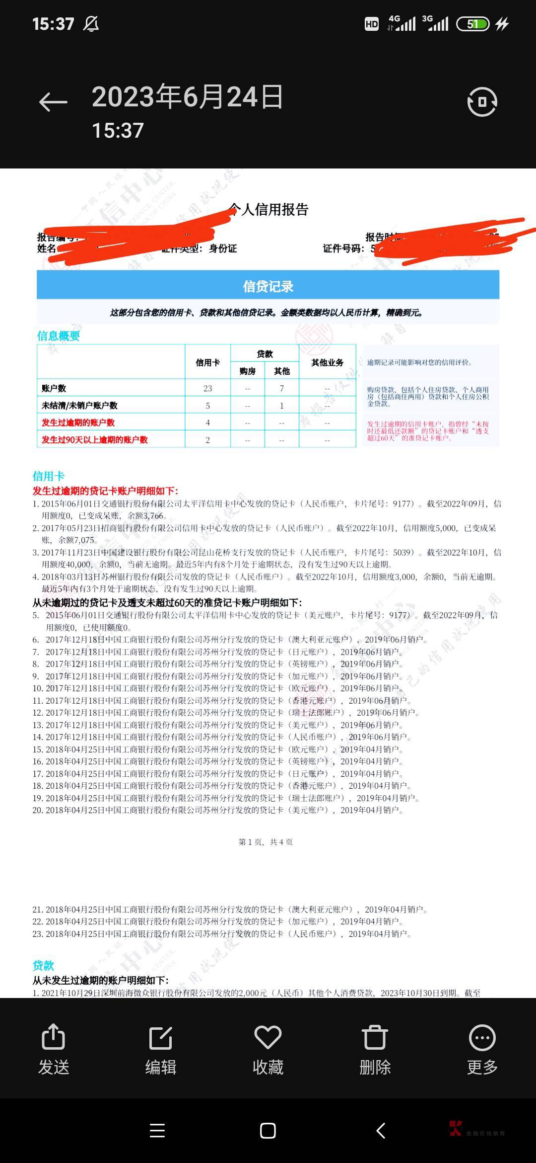 省呗下款，本人先说一下个人资质，信用飞 好分期 360 YQG ...54 / 作者:烈火剑法 / 