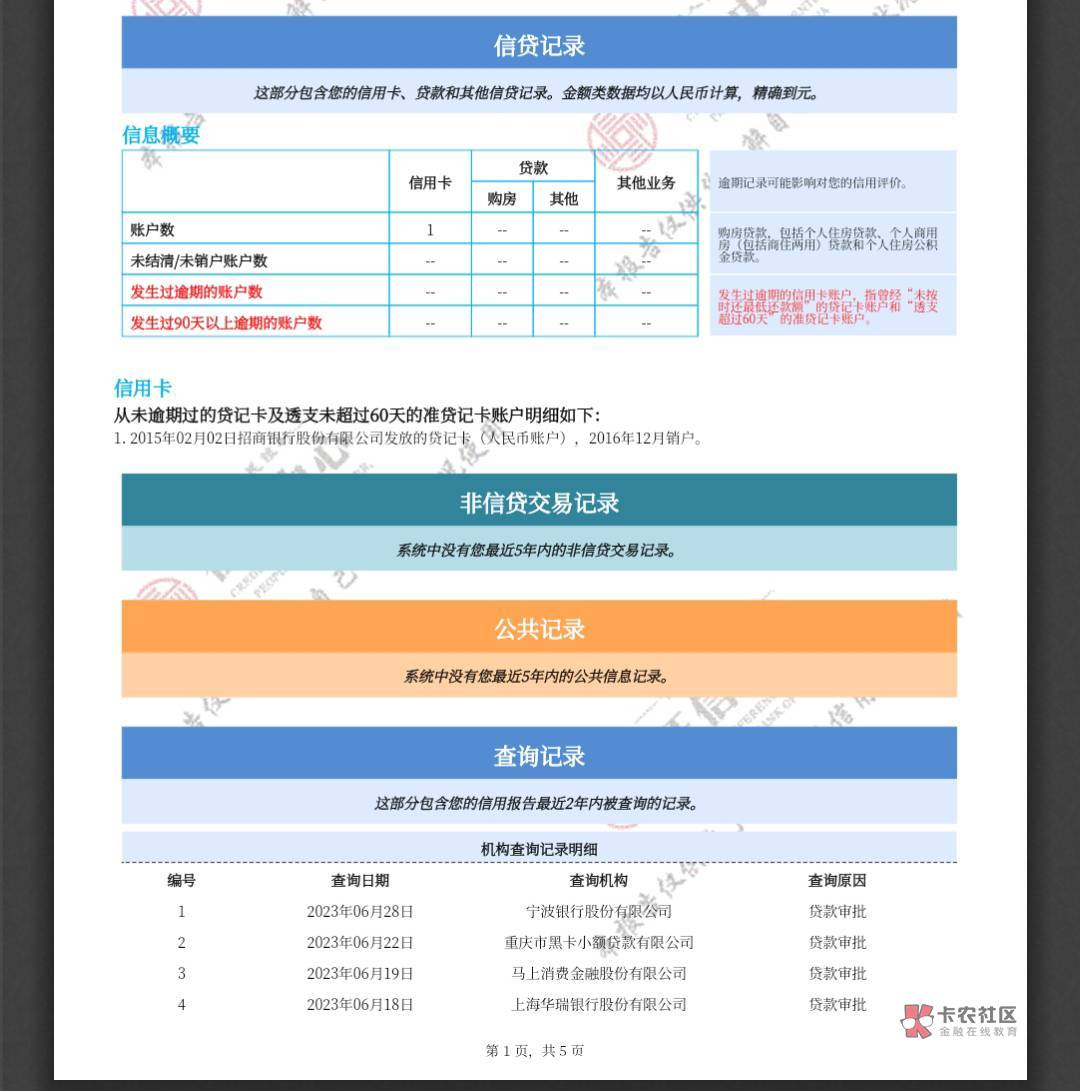 老哥们 我这信用报告黑嘛 申请哪个银行的xyk好过一点  民生秒拒  有社保  公积金 打卡44 / 作者:空空x / 