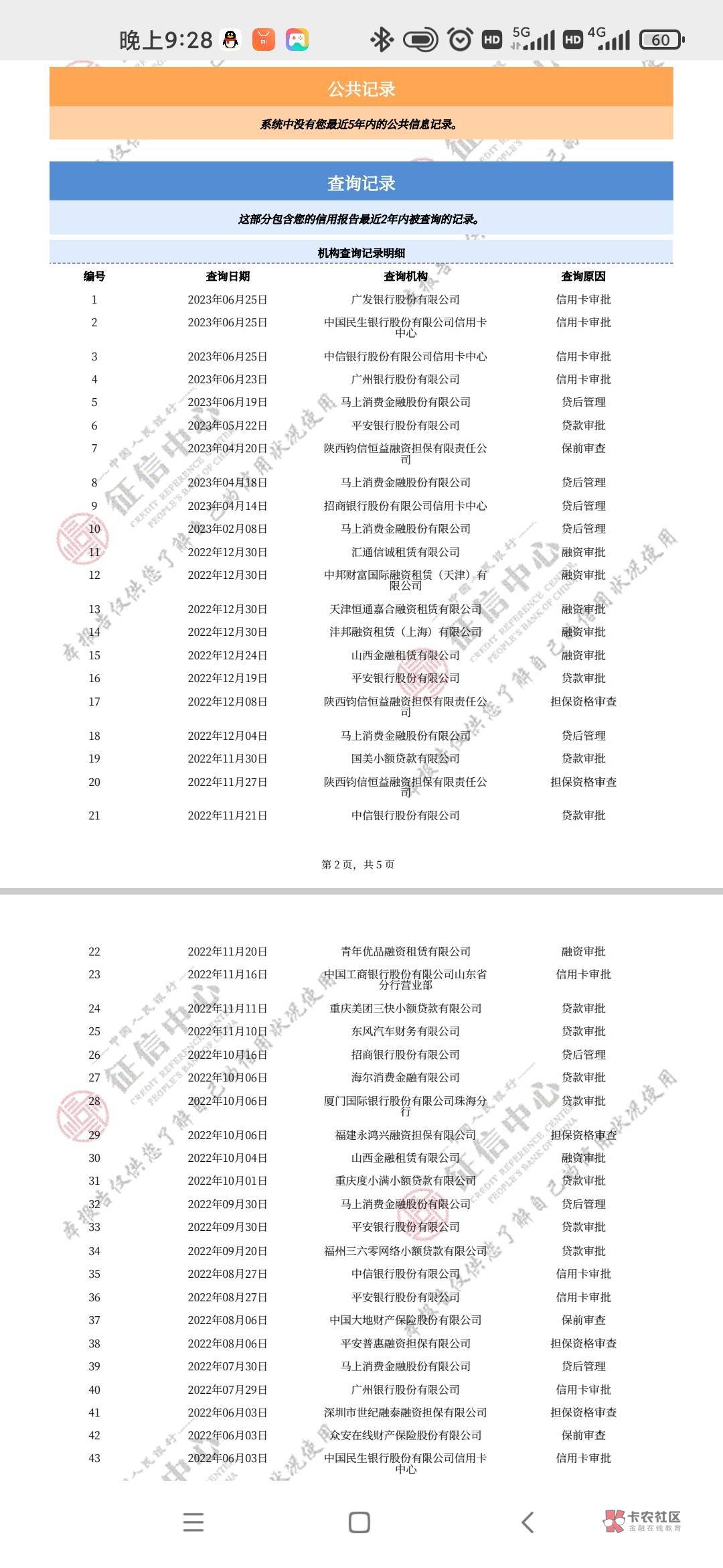 民生下卡，跟风首页酆都大帝 老哥的贴，申请了抖音上民...75 / 作者:珠官方 / 