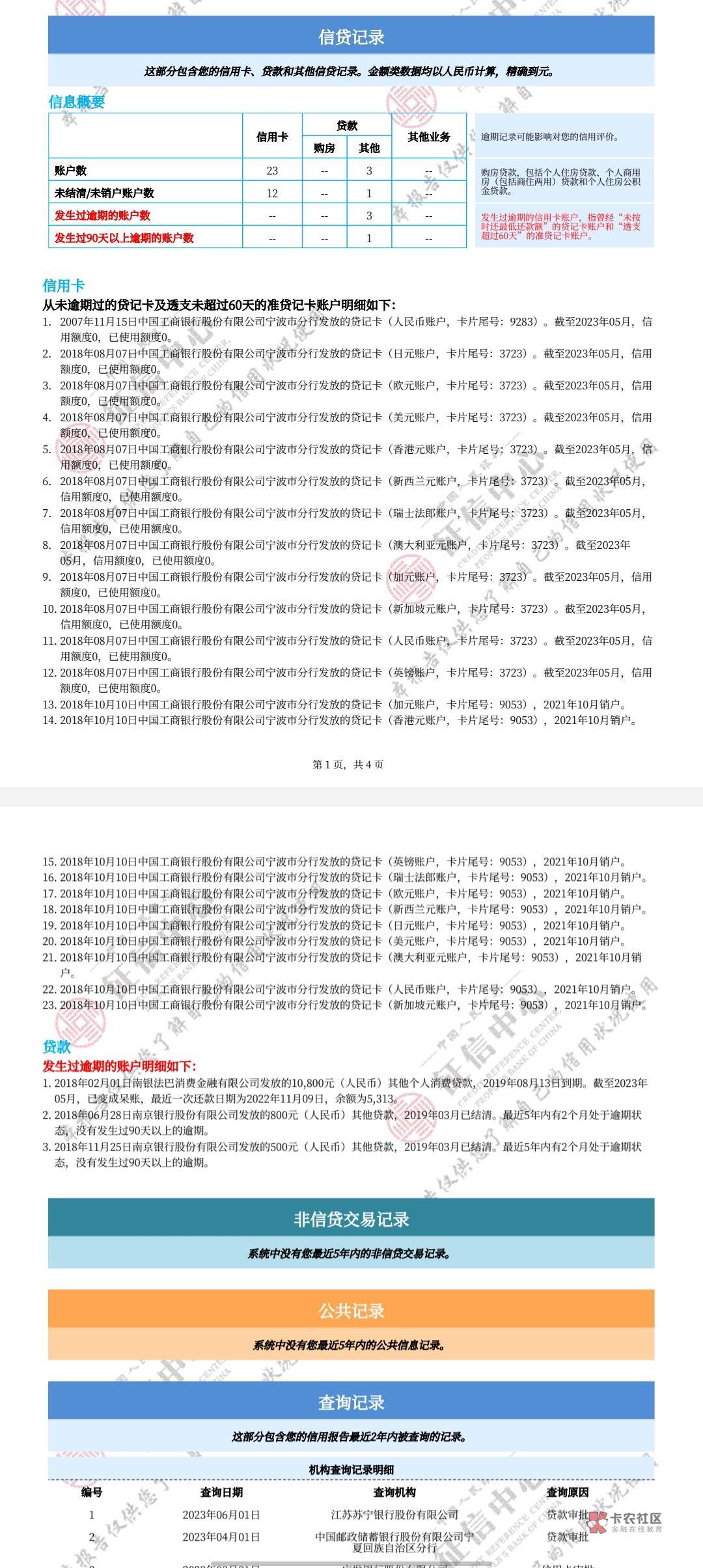 呆账六年了，借呗还能下？



19 / 作者:乔乔Aa / 