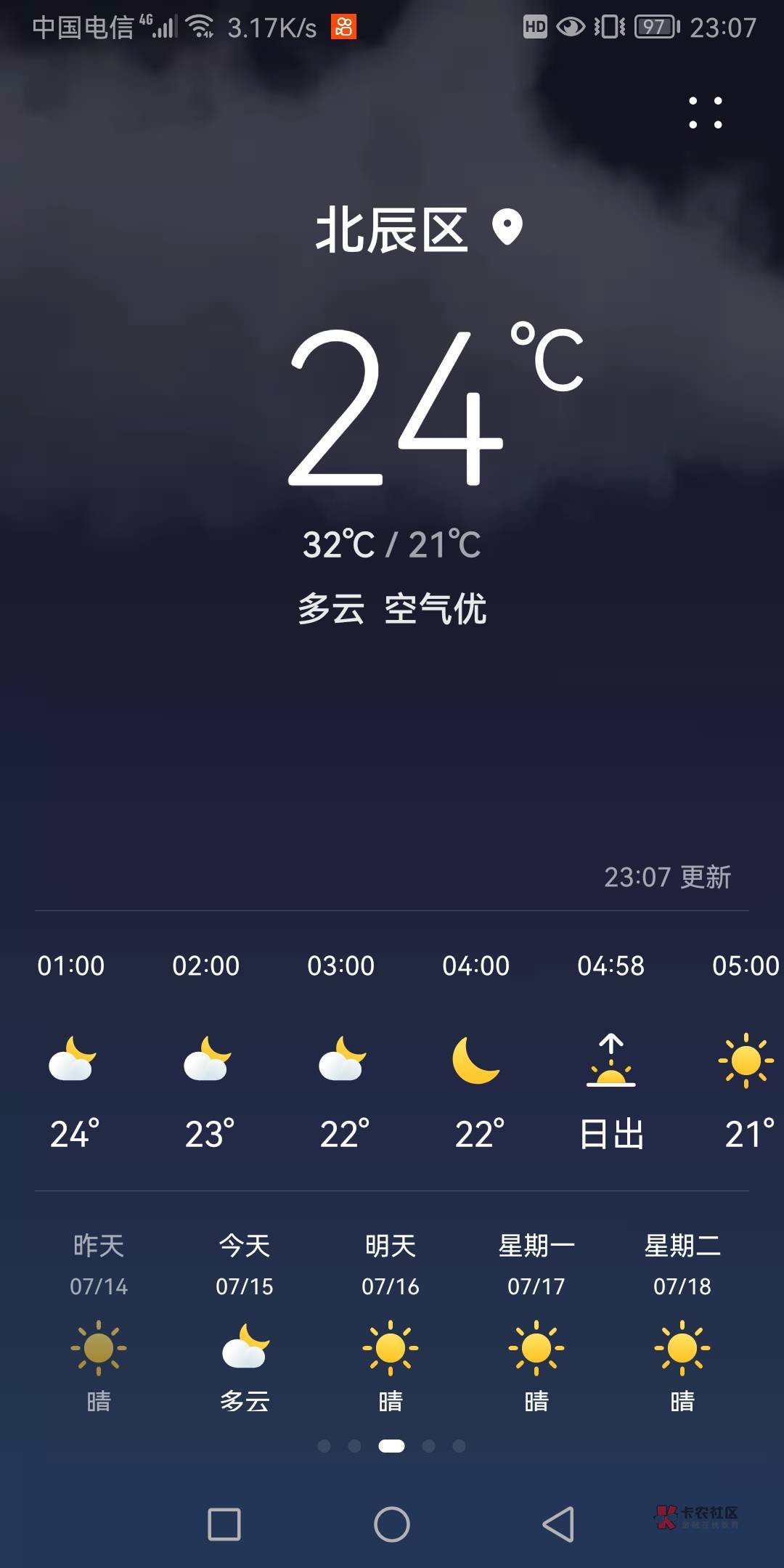 入伏之后，北方的天气比较稳定了，没有像前些天总是40℃   42℃的极端天气了，我所在29 / 作者:aaaa66989 / 