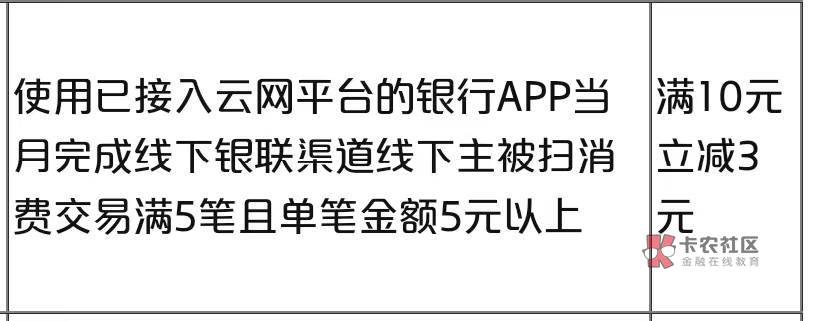 老哥们这个和包支付宝都不算啊有没有什么钱包通道能搞定啊

42 / 作者:阿祖收手吧1 / 