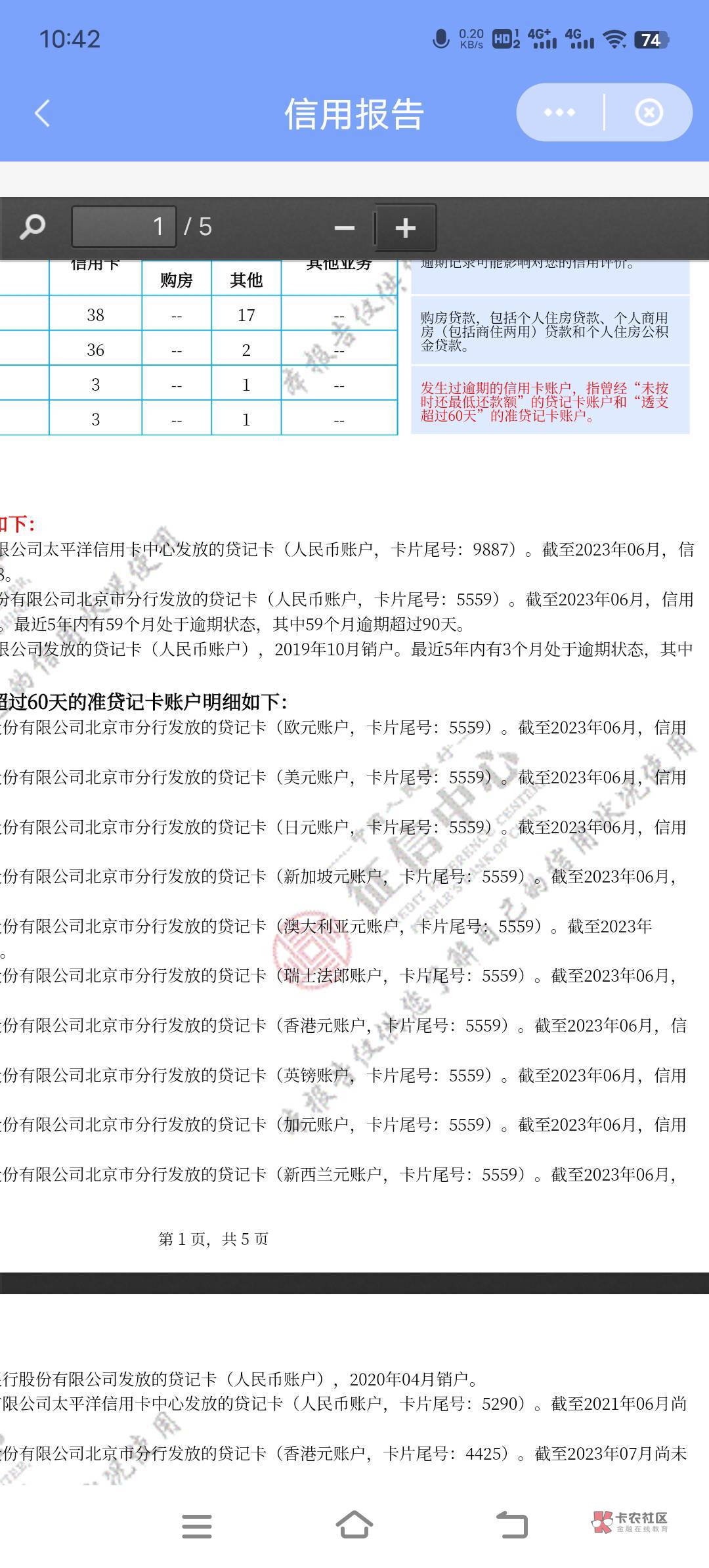 招商下卡一早醒来信用卡给了我1w额度，我是真的黑，所有...44 / 作者:nnnnnng / 