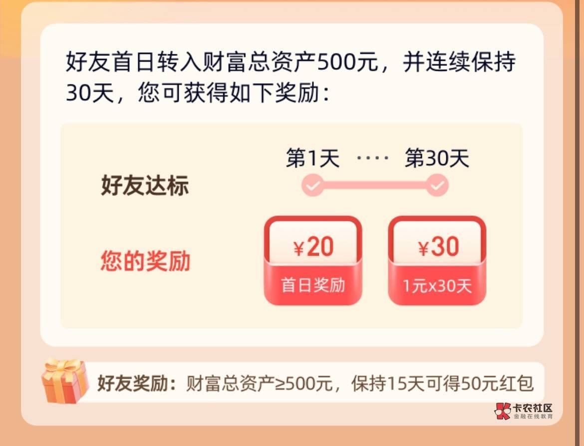  百信银行新用户 新用户存500 15天给50元红包 没买过理财的都算新用户

3 / 作者:A^眼睛起雾了 / 