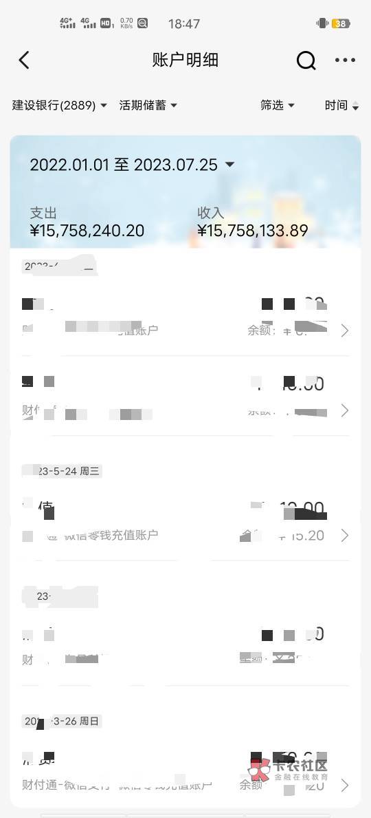 美团建设联名卡，YHK一千多万流水都没用。秒拒


77 / 作者:啊宇uy / 