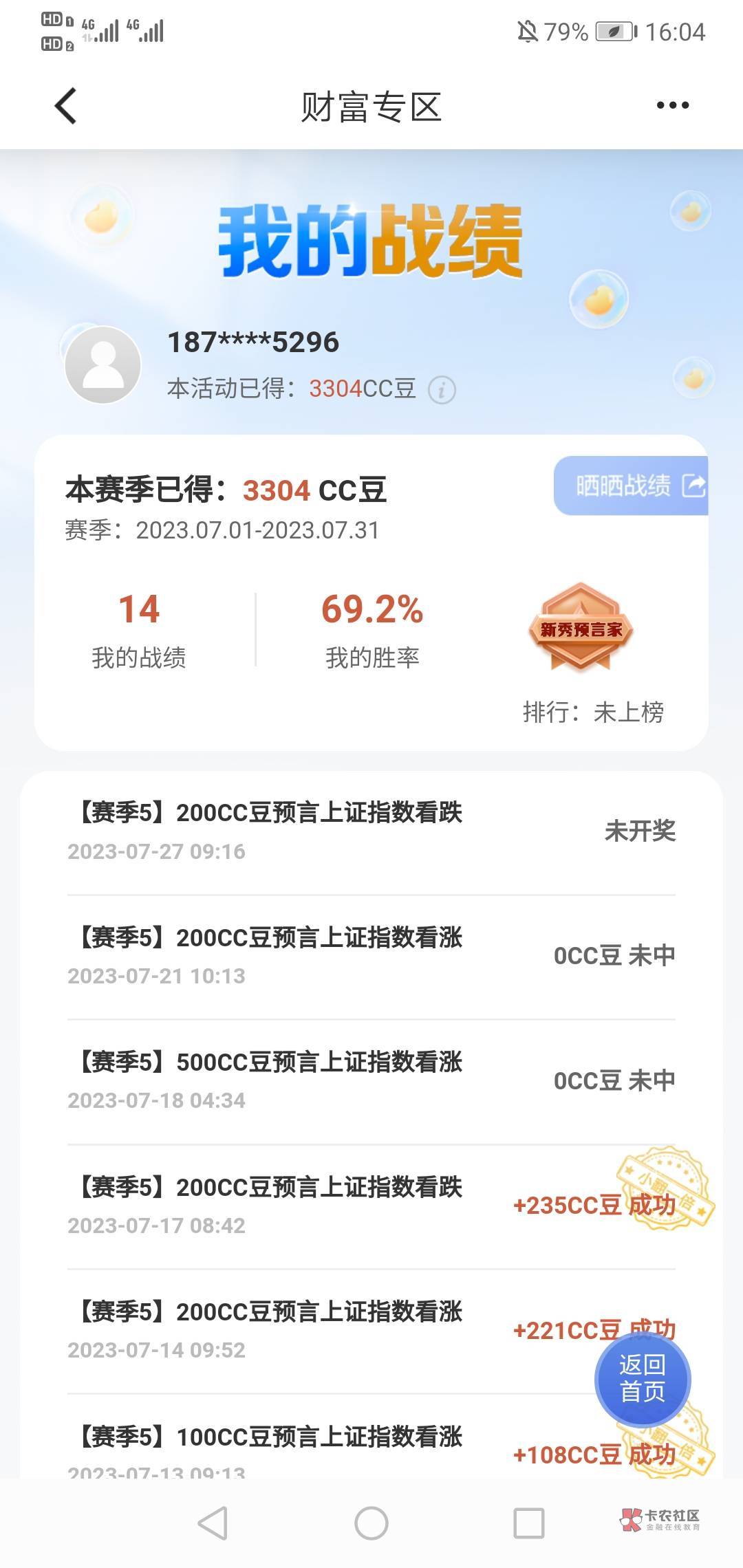 中金80多毛，兄弟们是我眼睛花了吗？？？？？
中金签到好几天攒回来1140分，全猜了跌58 / 作者:浪迹天涯的猪 / 