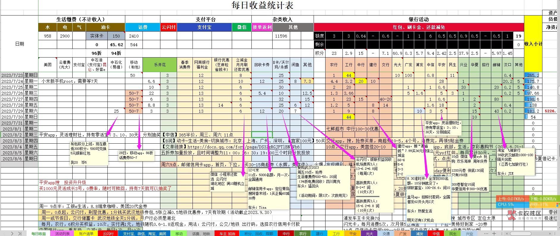 就问你牛不牛

76 / 作者:Alcott / 