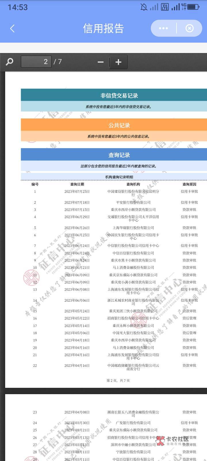 昨天刚查的信用报告，懂的老哥帮看一下，好的话是好到什么程度？烂的话是烂到什么程度14 / 作者:爱颜 / 