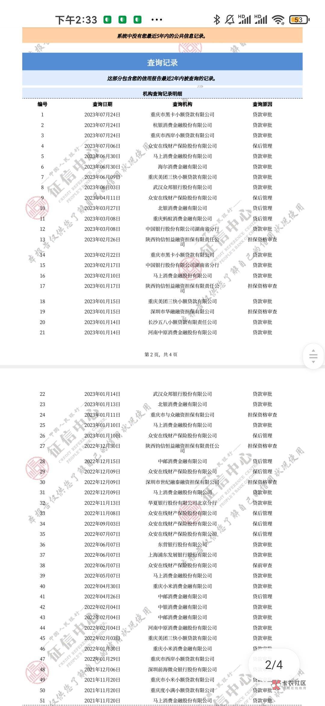 天美下款，去年给了7000额度，现在还了一半，6月份点了一次1个月黑屋，今天下了


51 / 作者:cvv说 / 