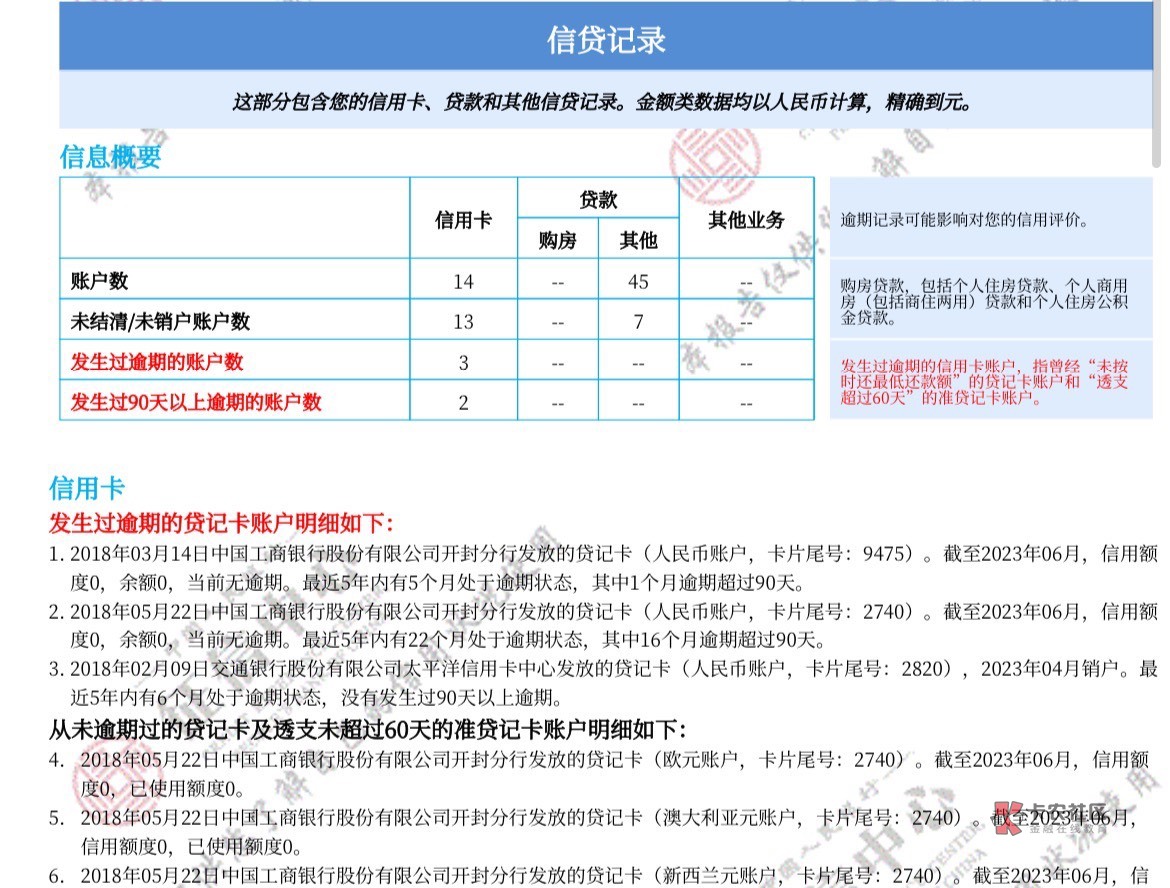 借呗下款！这几天着急用钱，什么都不下...81 / 作者:不下不收！ / 