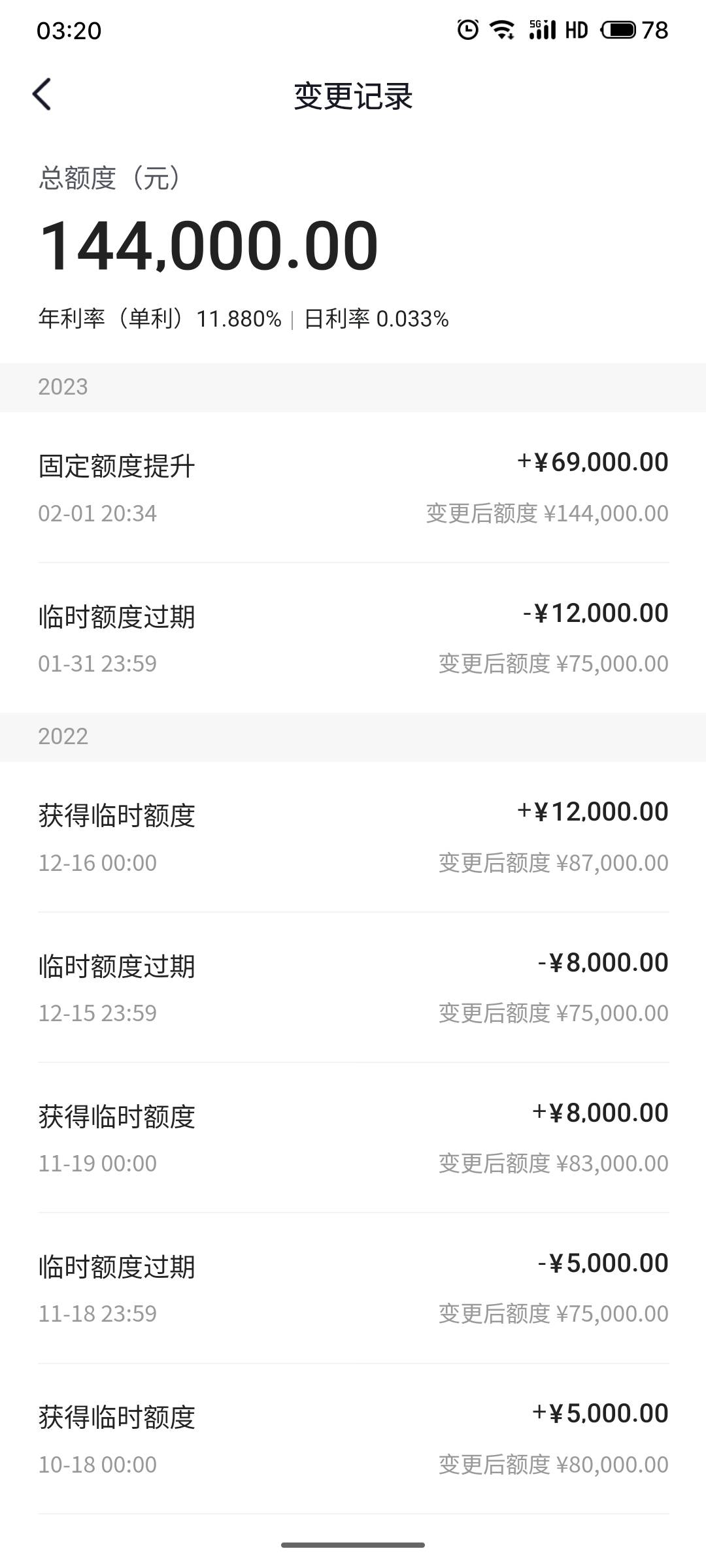 放心借复借成功，老哥们可以试试，感觉目前这个平台审核有点水，要查信用报告。
本人61 / 作者:去洗咯CAD / 