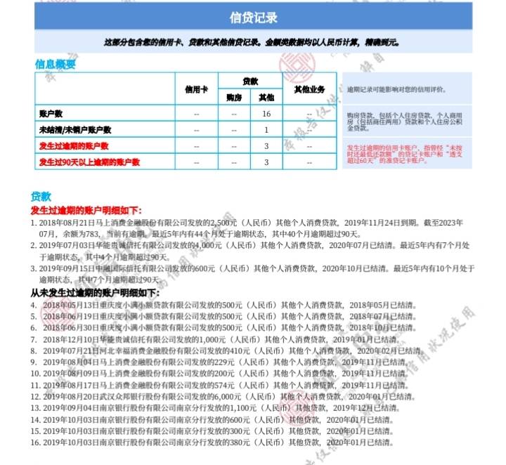 老哥们 我欠有钱花 安逸花 小赢卡贷  你我贷 钱站 ...78 / 作者:迪迪迪呀 / 