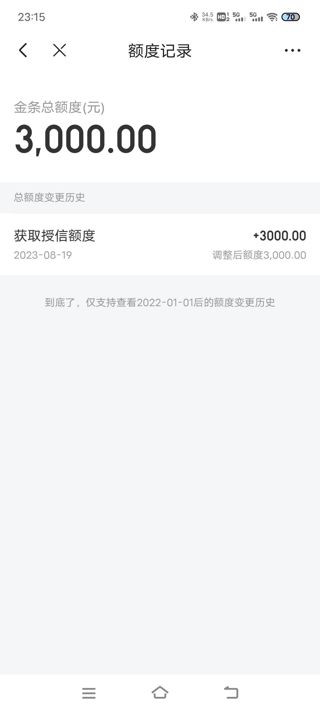 有水吗，看到老哥发的金条秒P3000秒到，白天上次注销了200还是不能开，热乎的，刷脸秒38 / 作者:提成忘忧愁 / 