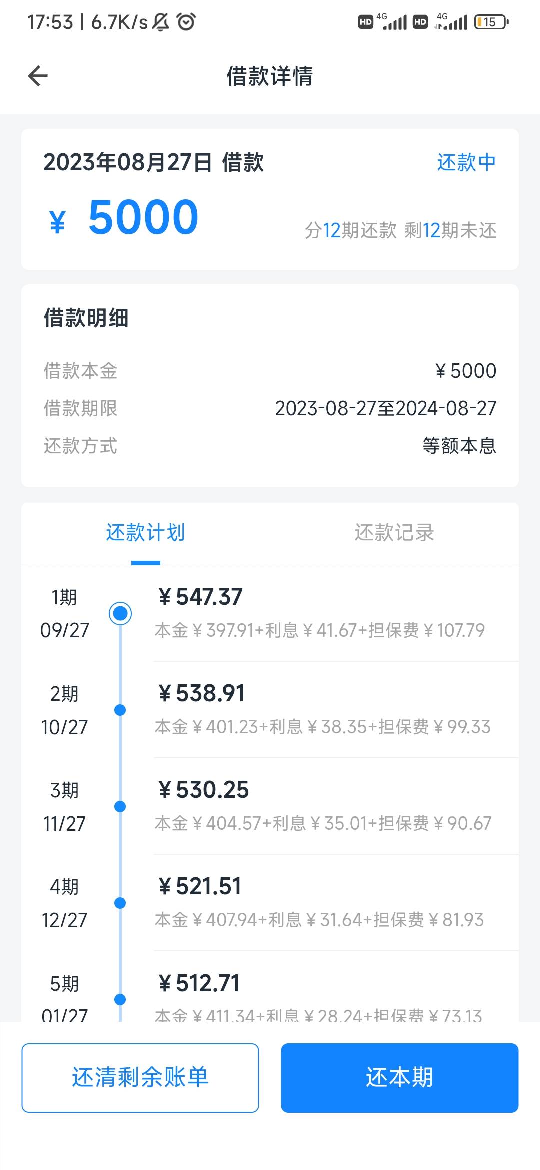 信用飞下款，今天下款了本人查询记录百多条，有...98 / 作者:神碑之泉 / 