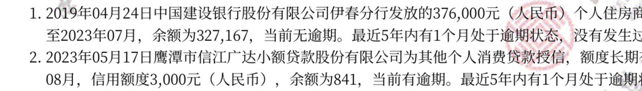 羊小咩上信用报告了怎么回事！但是信用报告报告上就显示3000余额！剩余841我现在总共3 / 作者:A0全 / 