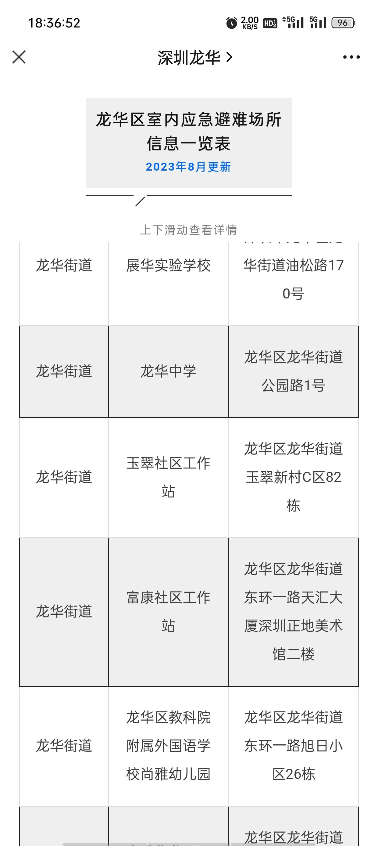 台风快来了，有老哥在避难所吗

85 / 作者:钟晨酱 / 