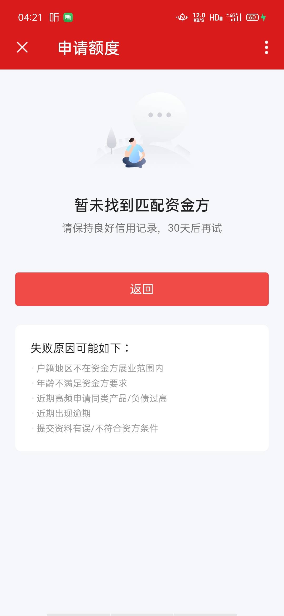 微店店长，刚刚申请的15分钟直接就下了，信用报告查询150+无逾期，百行账户和授信额度60 / 作者:无风自动 / 