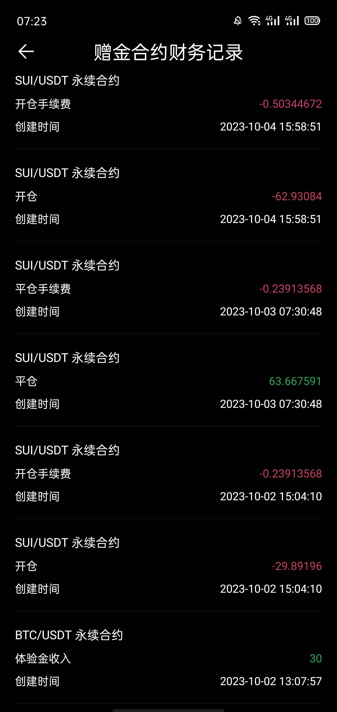 只弄了微博30，推特昨天才弄不知道今天给不给推特30，玩两天到现在96了，



31 / 作者:梦呀 / 