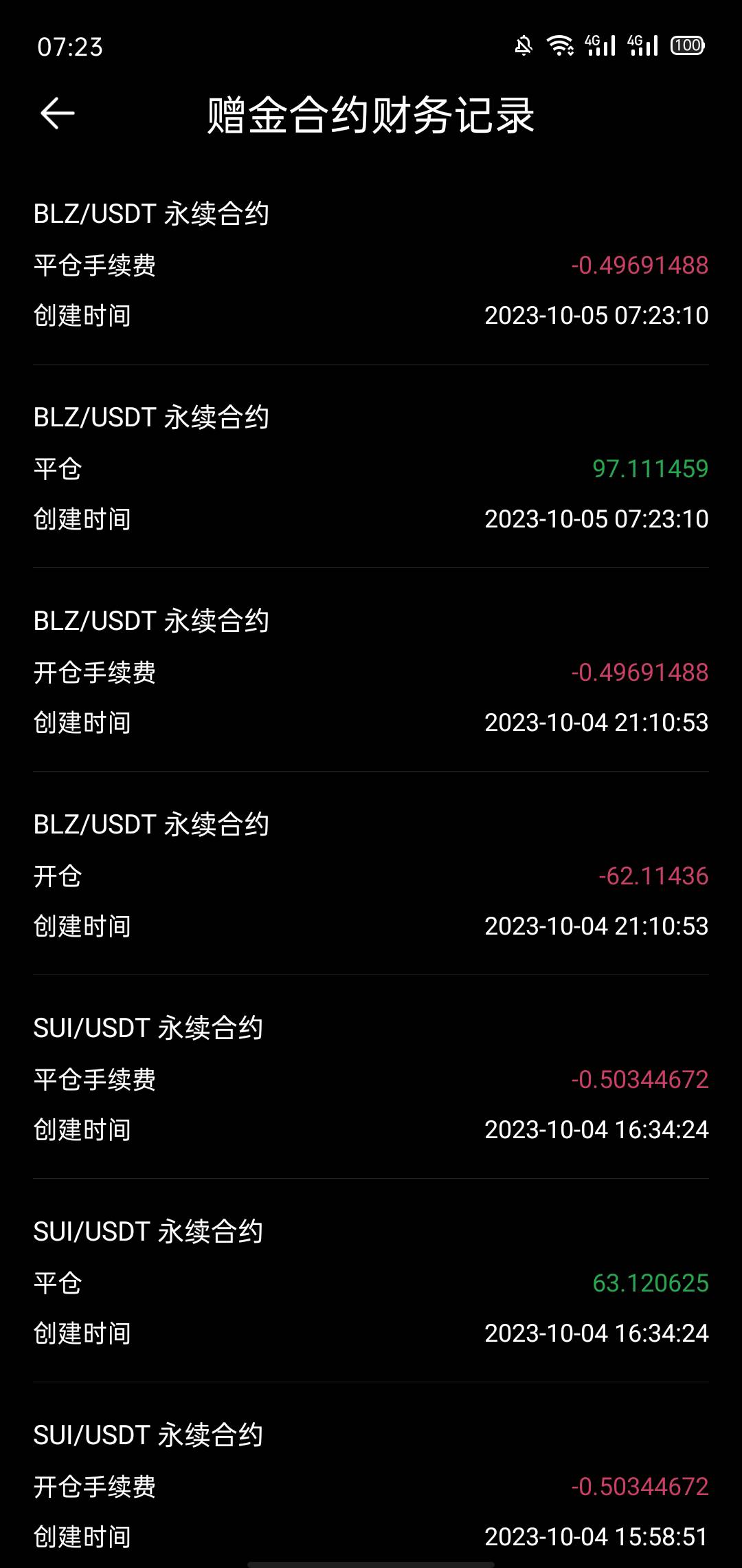 只弄了微博30，推特昨天才弄不知道今天给不给推特30，玩两天到现在96了，



17 / 作者:梦呀 / 