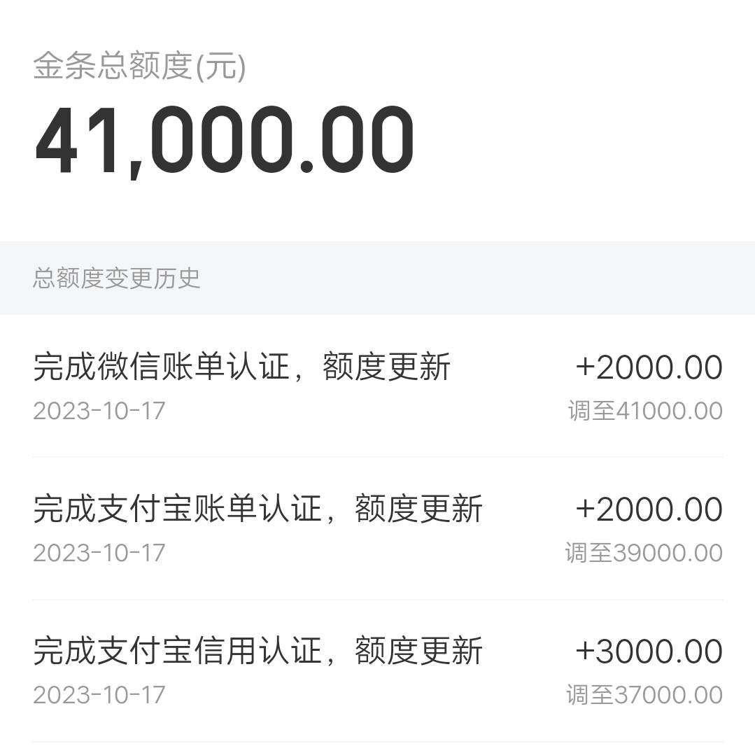 金条提升额度了，提了7000毛，申请出来今晚早小妹妹爽几下。。

88 / 作者:打个酱油0842 / 