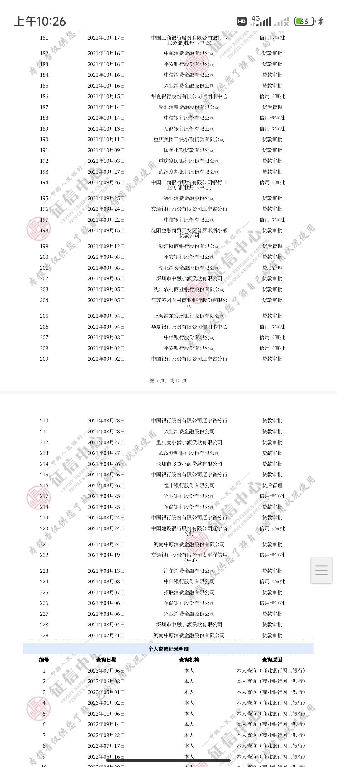 云闪付生活卡果然有水美团下不来的试试 美团我推了20多次秒拒 这个生活卡刚电审过了

81 / 作者:梦想当村长 / 