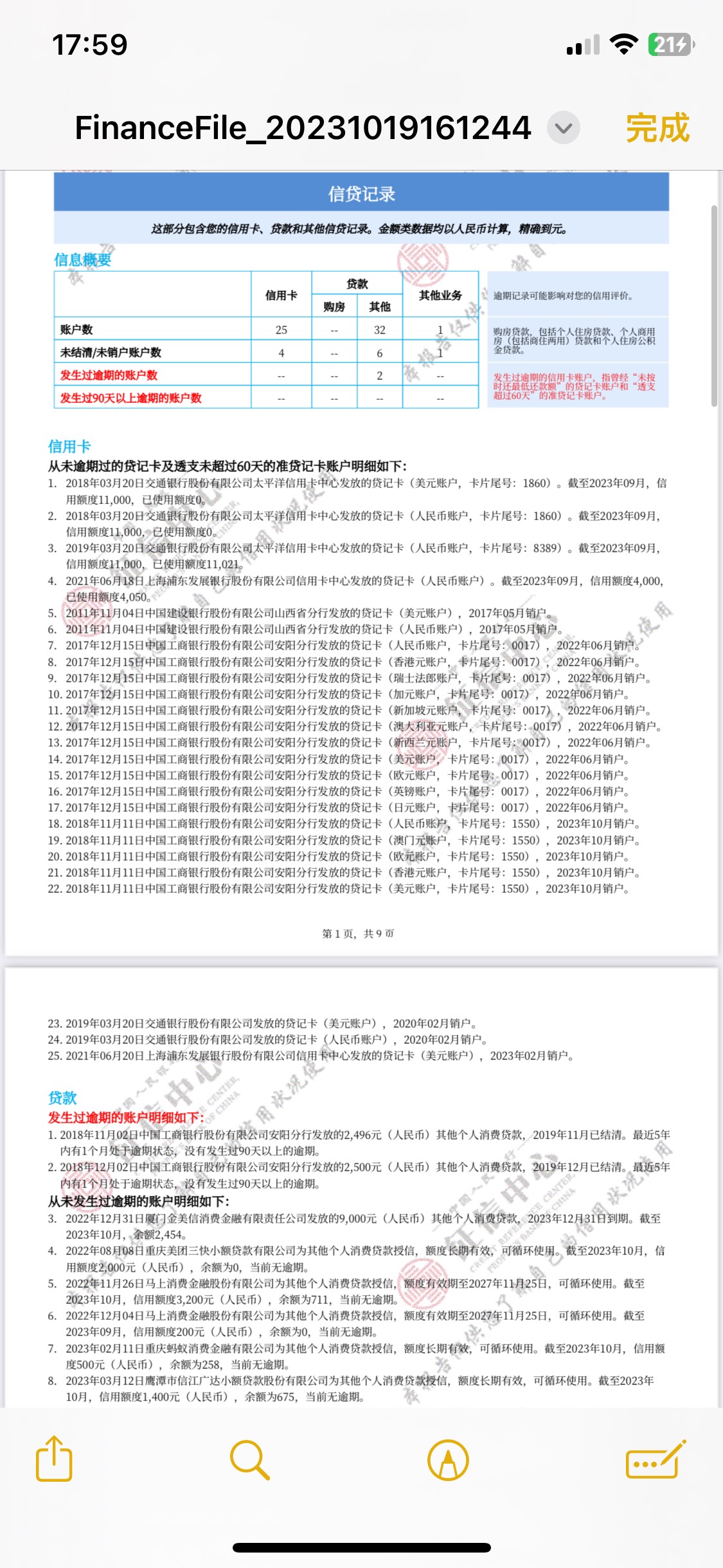 下款了兄弟们，网贷点了快一年没下一个，信用报告越点越花！然后找的农商行信贷经理直10 / 作者:贪吃小凤凰 / 