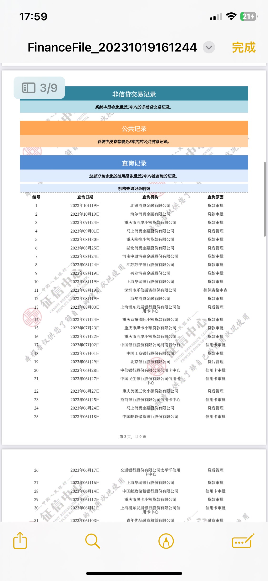 下款了兄弟们，网贷点了快一年没下一个，信用报告越点越花！然后找的农商行信贷经理直78 / 作者:贪吃小凤凰 / 