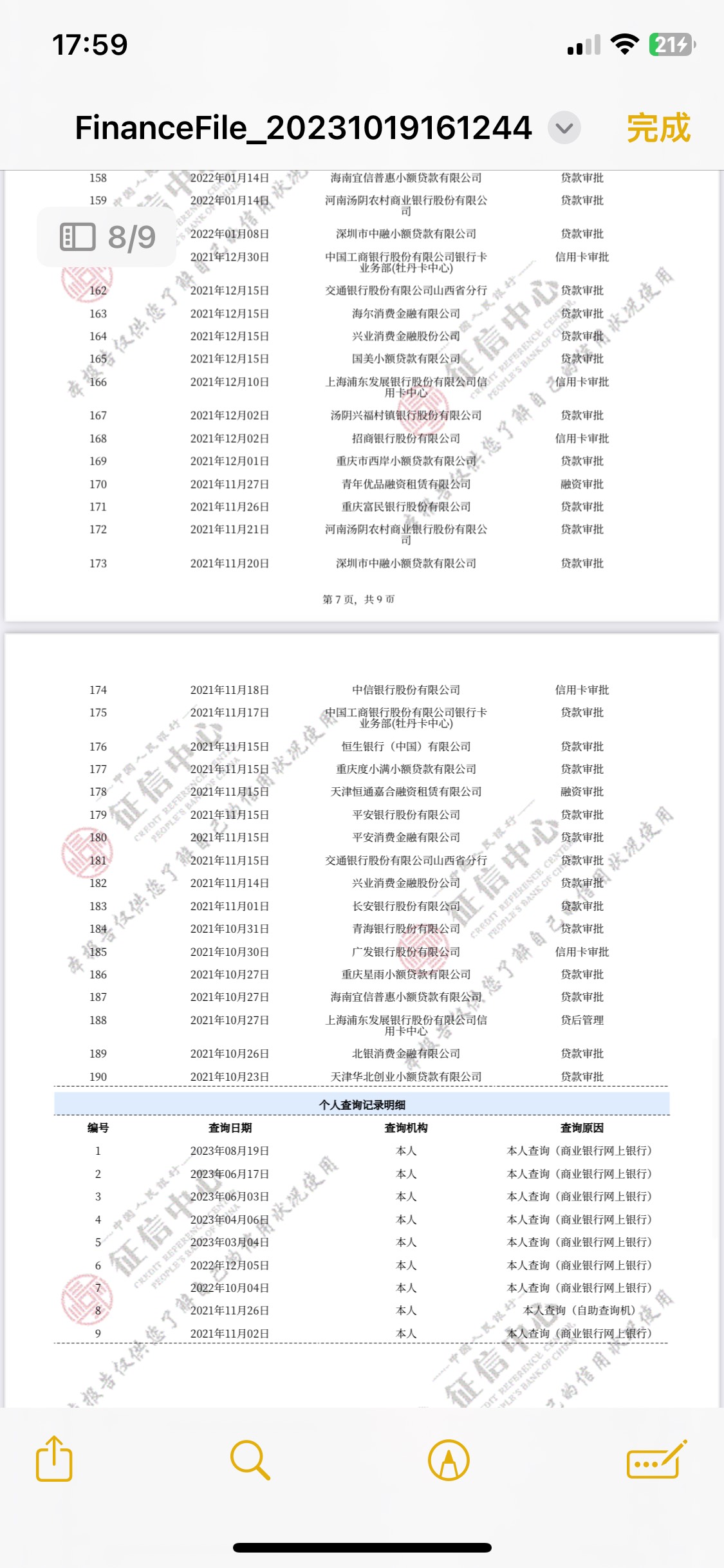 下款了兄弟们，网贷点了快一年没下一个，信用报告越点越花！然后找的农商行信贷经理直8 / 作者:贪吃小凤凰 / 