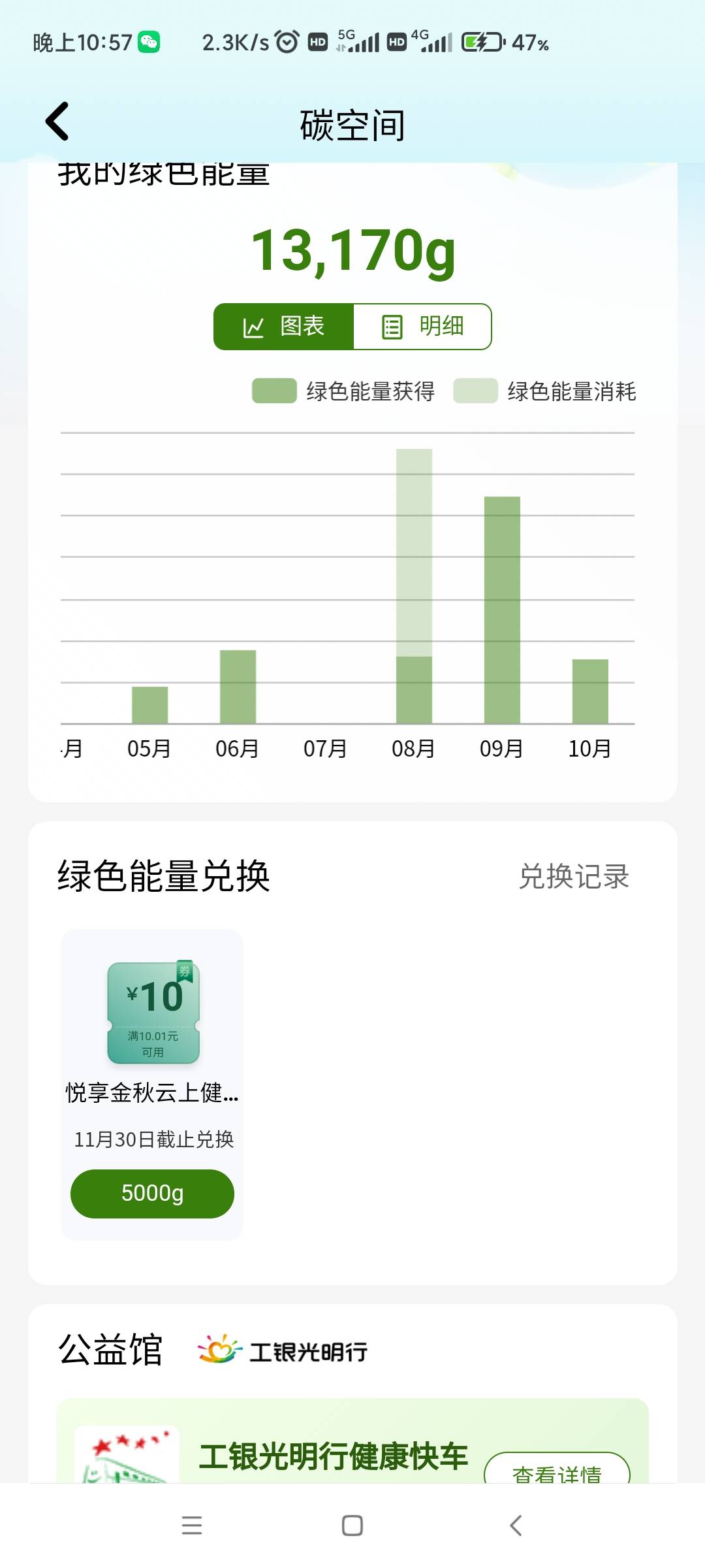 真够累的，刚才差百分之10，把支付宝也刷了



53 / 作者:咚咚⑧咚咚 / 