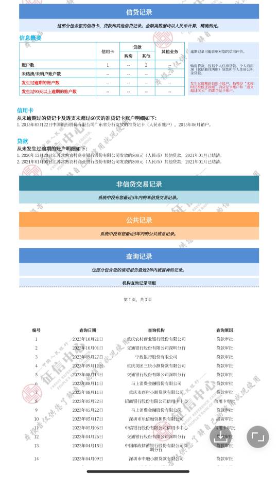 这样信用报告能下什么，有没有中介，网贷估计下不了大数据黑了，欠拍拍贷还有几个网贷25 / 作者:输了八十个 / 